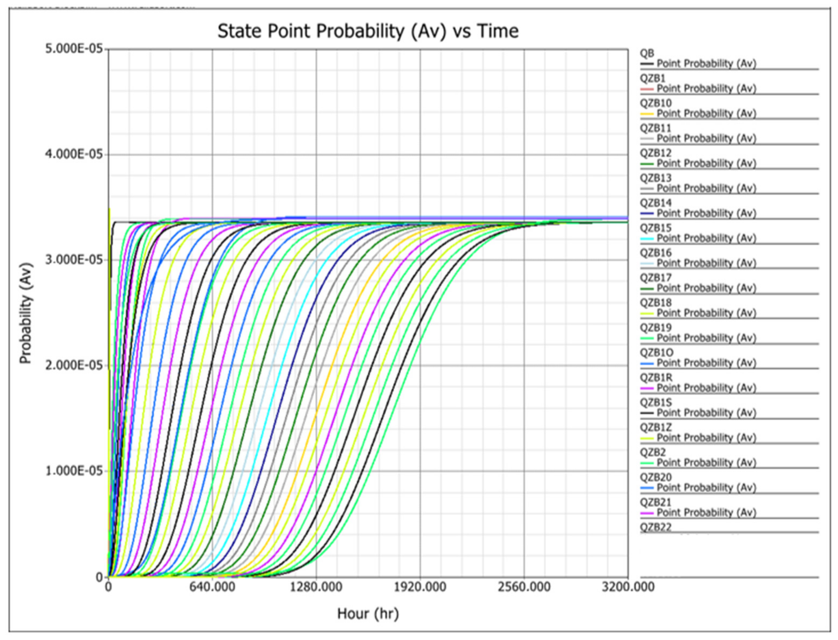 Energies 14 07893 g018