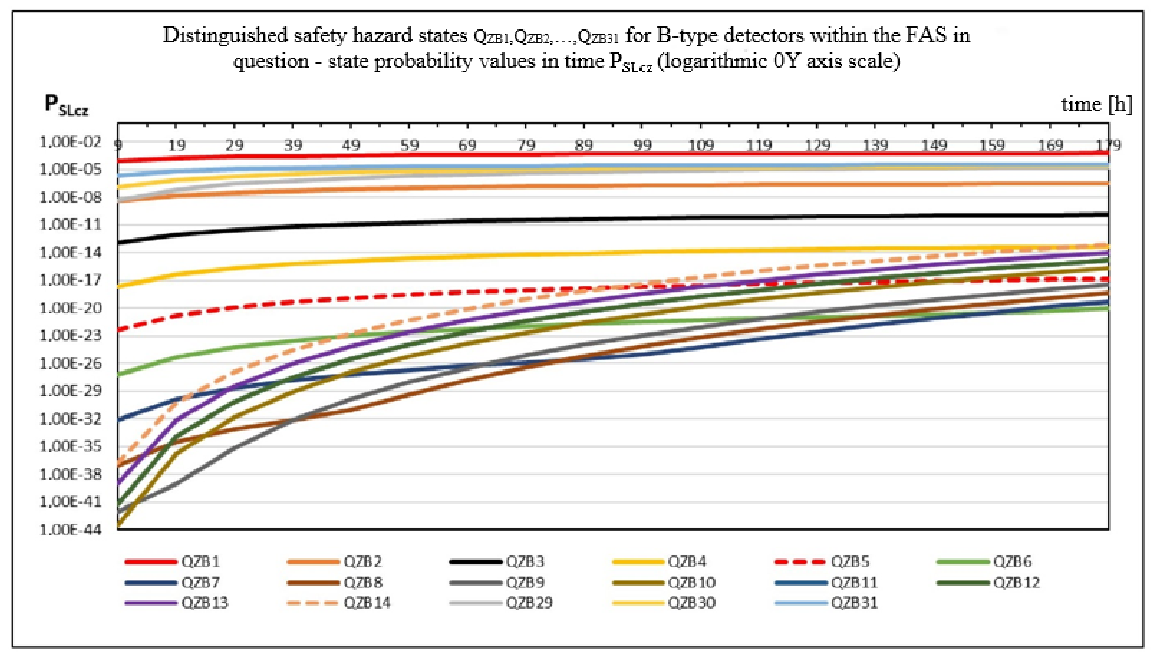 Energies 14 07893 g019