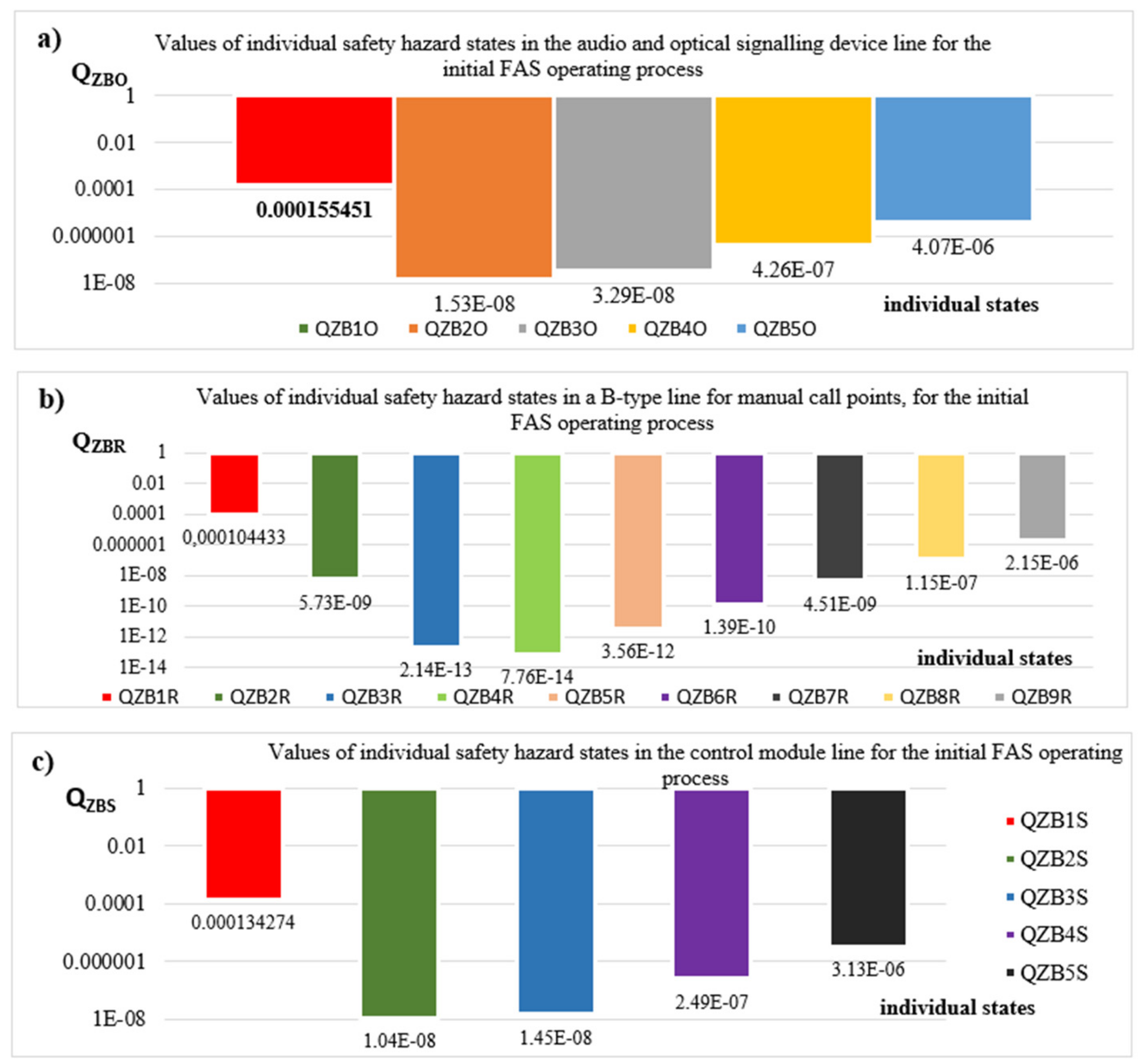 Energies 14 07893 g020