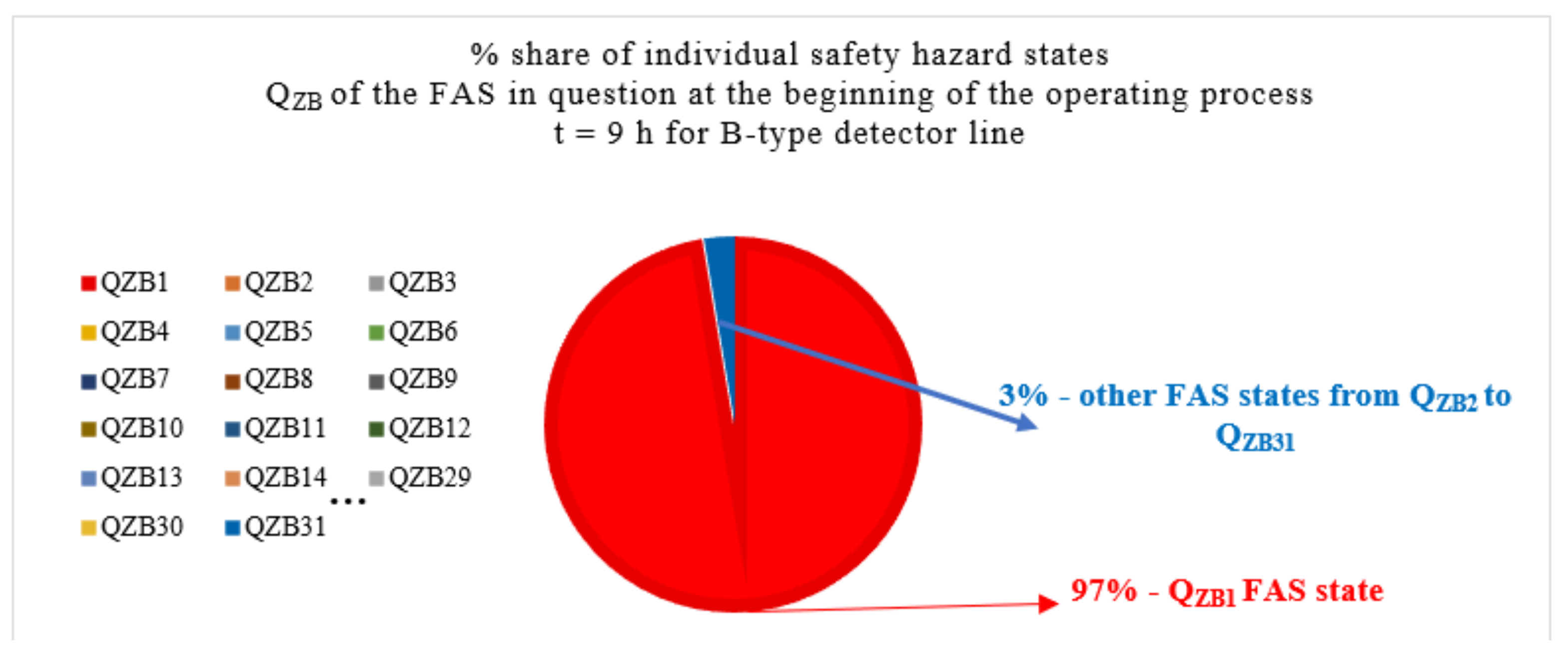 Energies 14 07893 g021