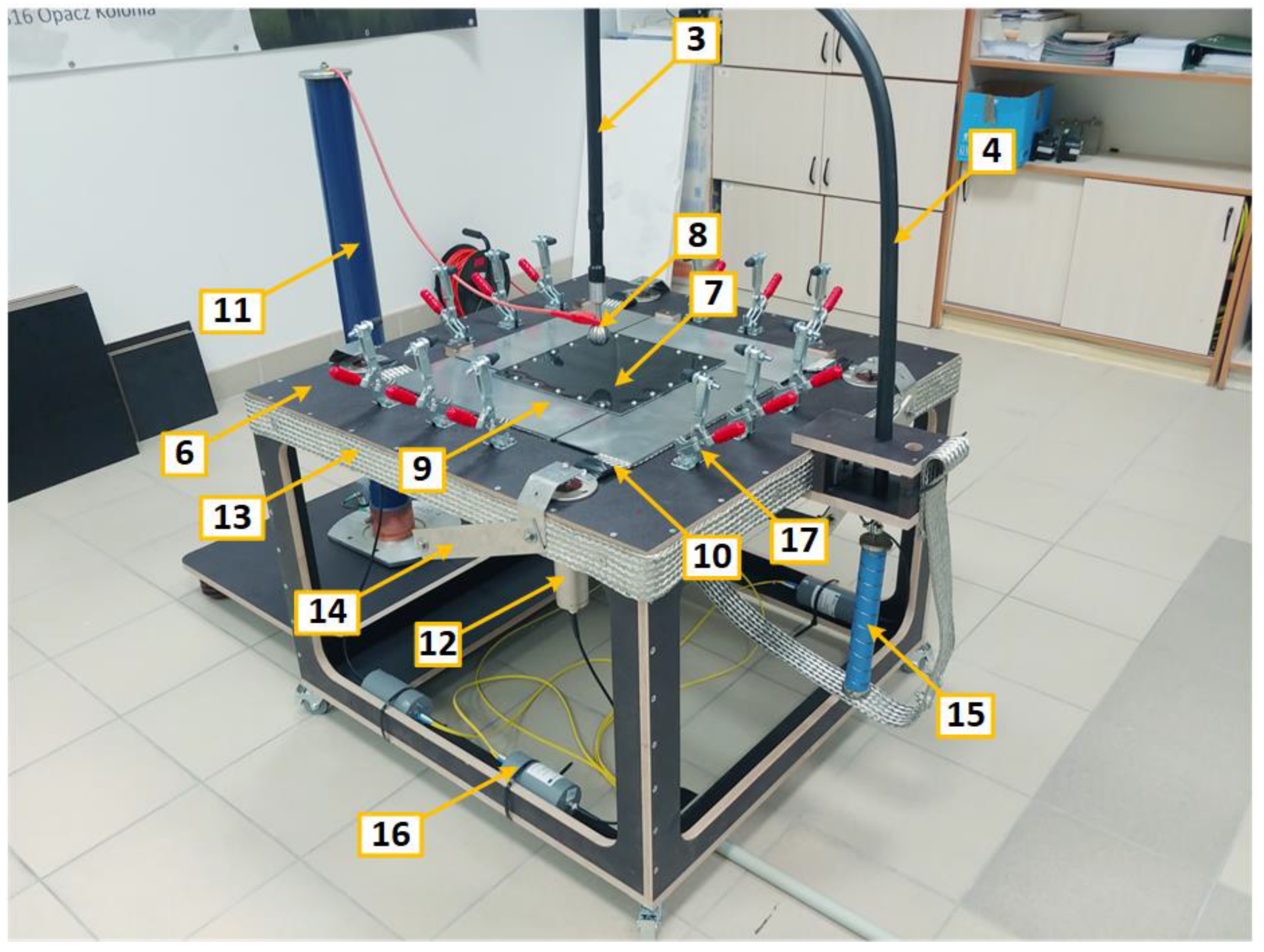 Energies 14 07899 g002