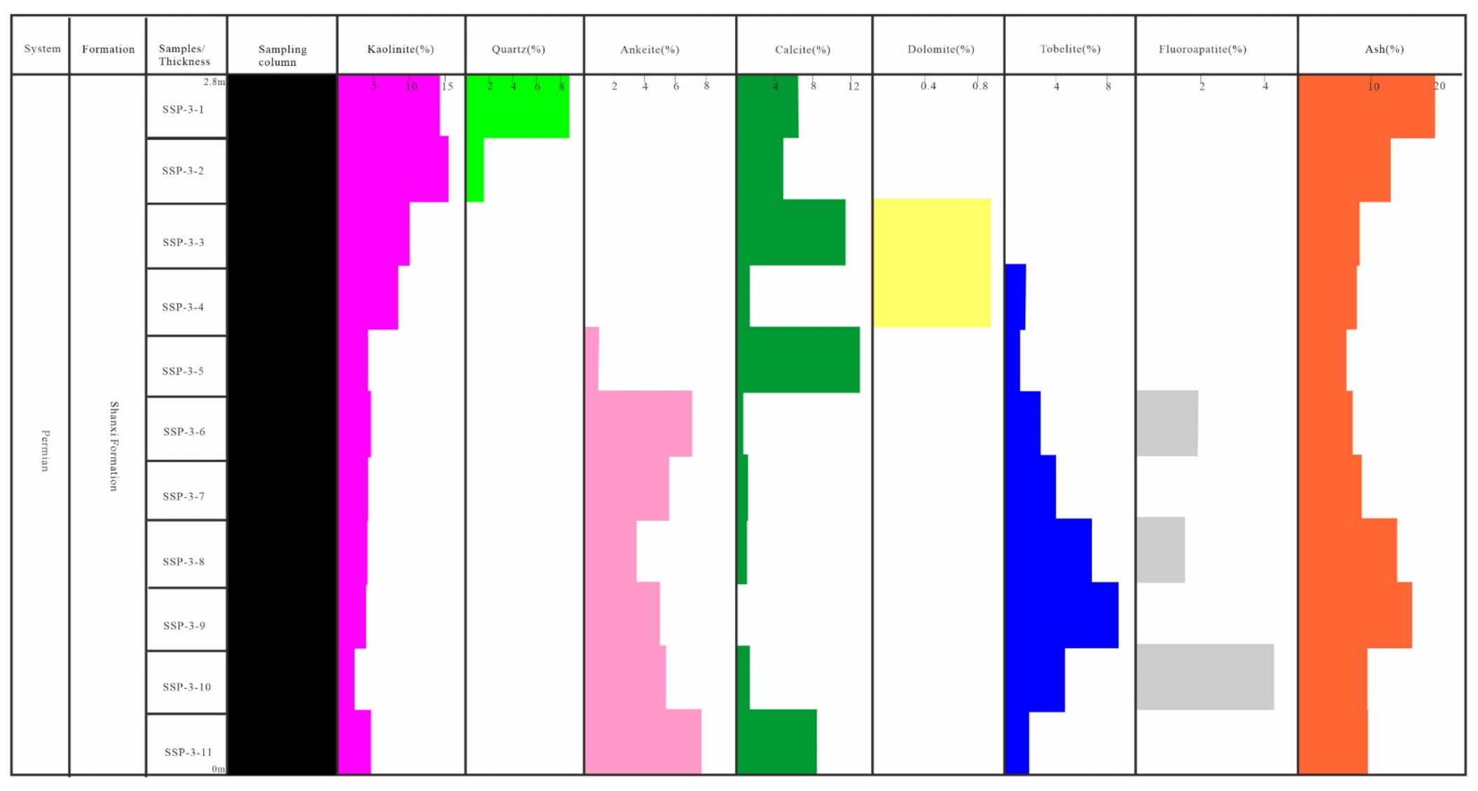 Energies 14 07905 g014