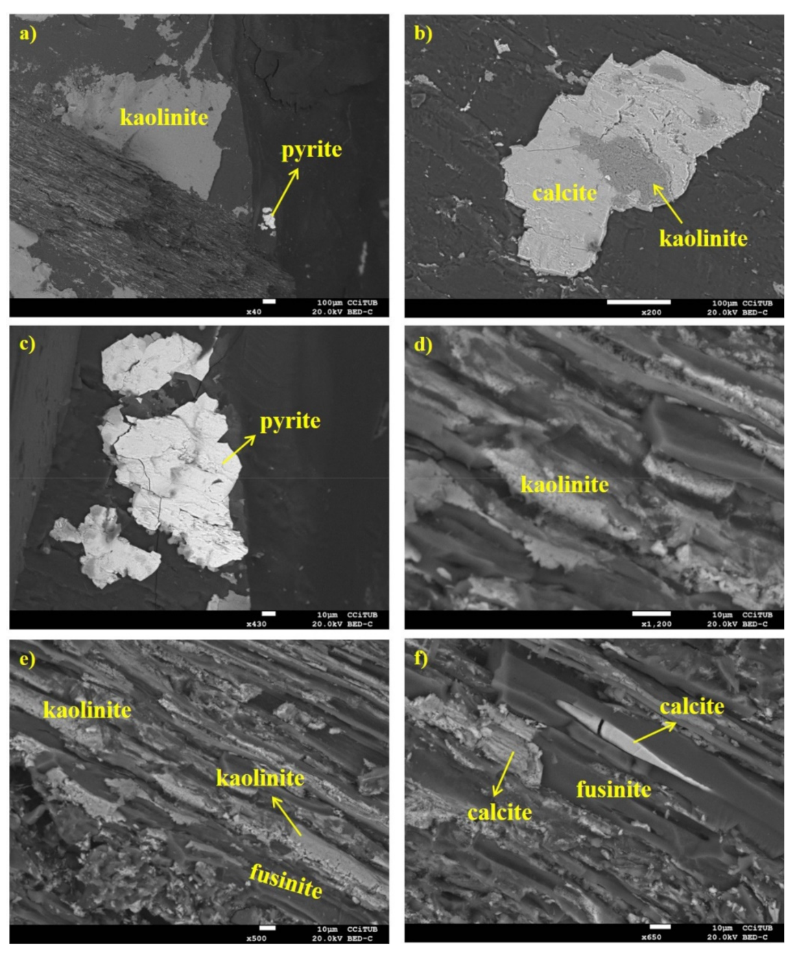Energies 14 07905 g016