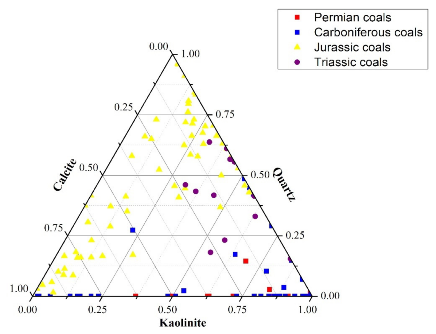 Energies 14 07905 g024