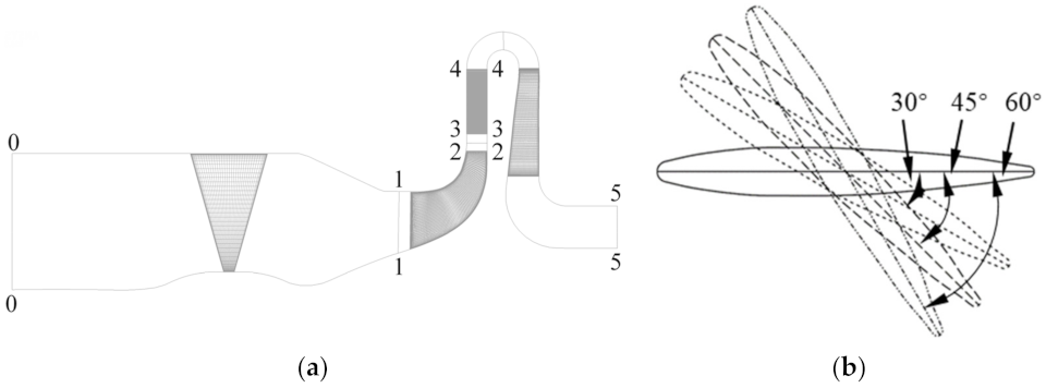 Energies 14 07906 g001