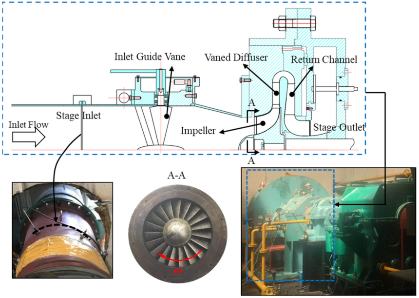 Energies 14 07906 g003