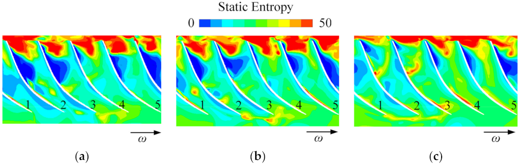 Energies 14 07906 g011