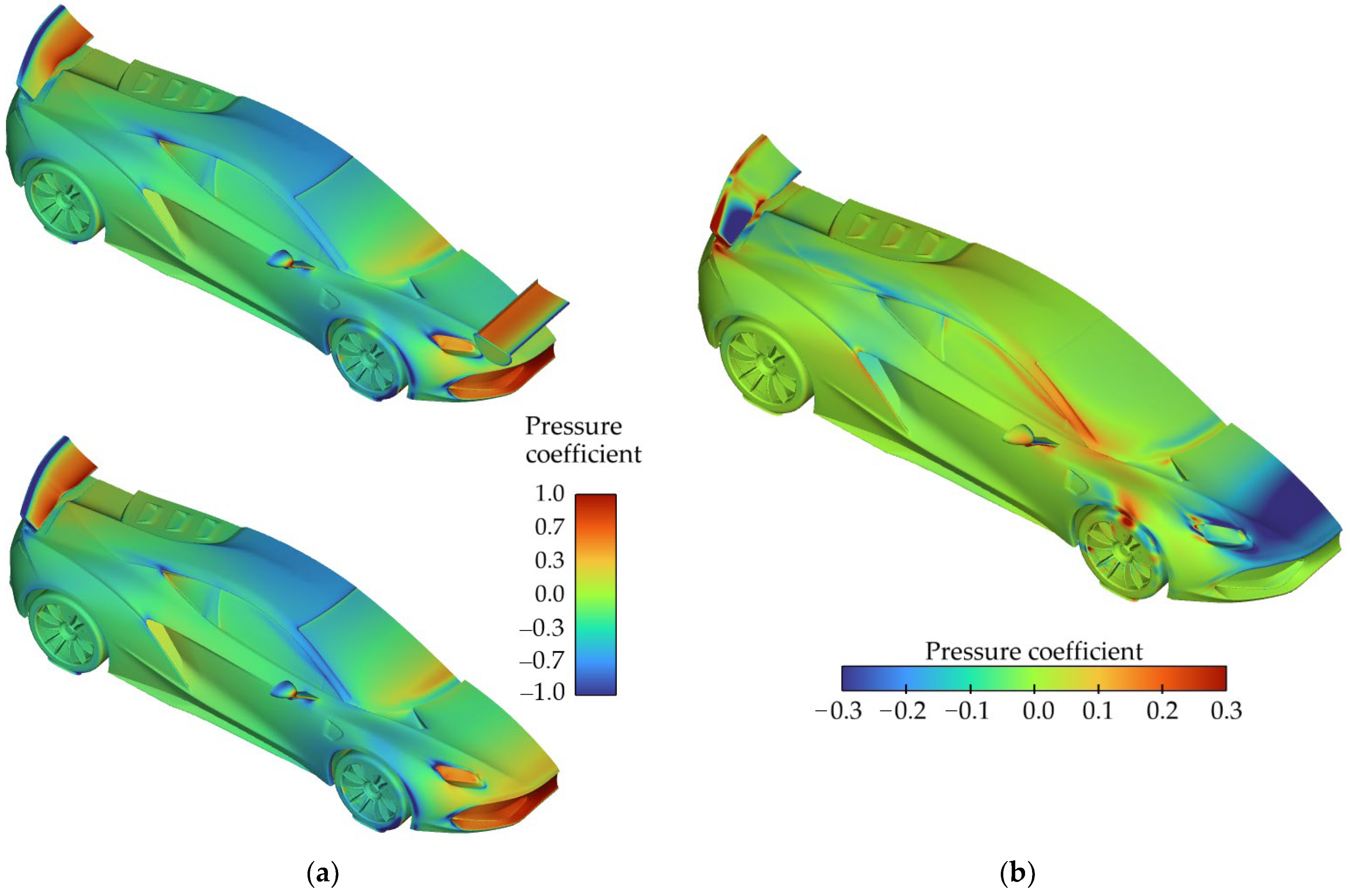 Energies 14 07907 g016
