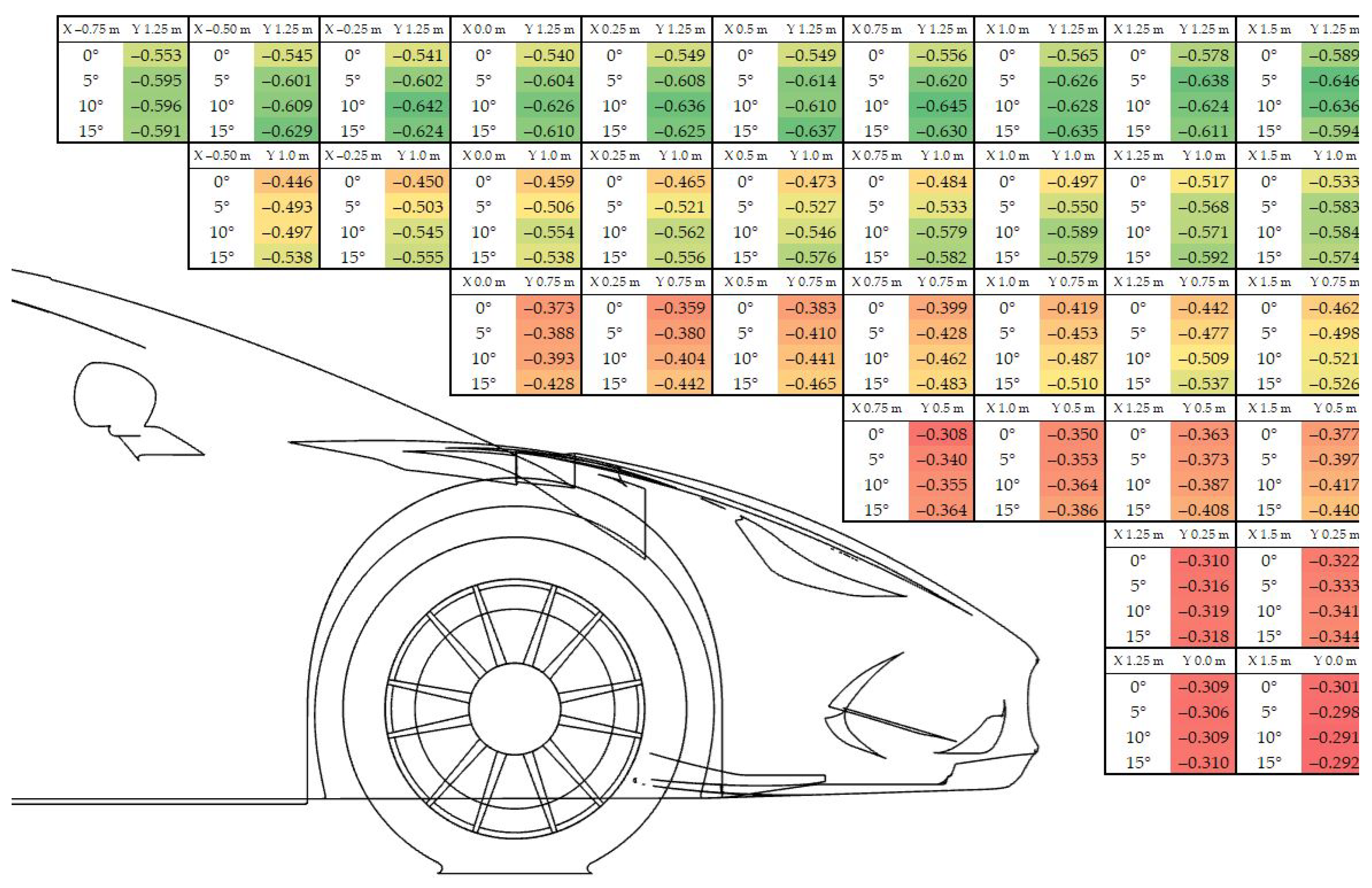 Energies 14 07907 g018