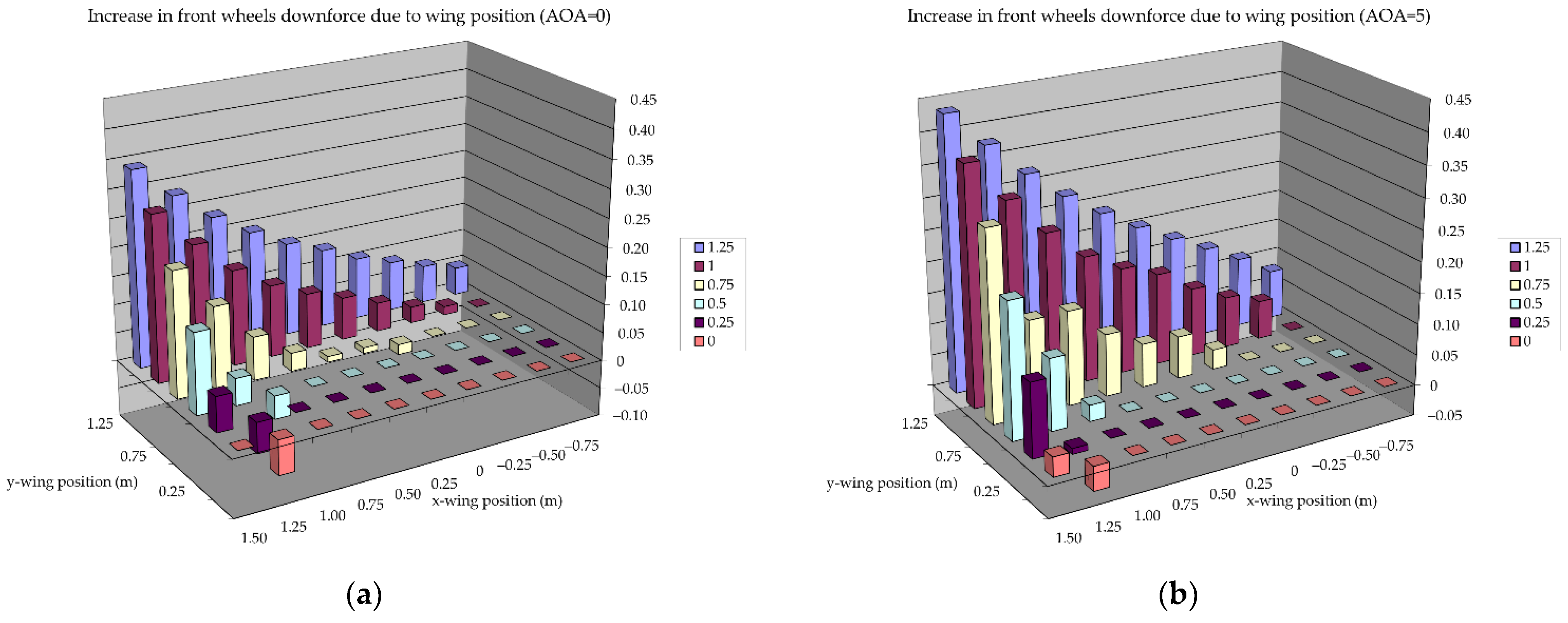 Energies 14 07907 g021a