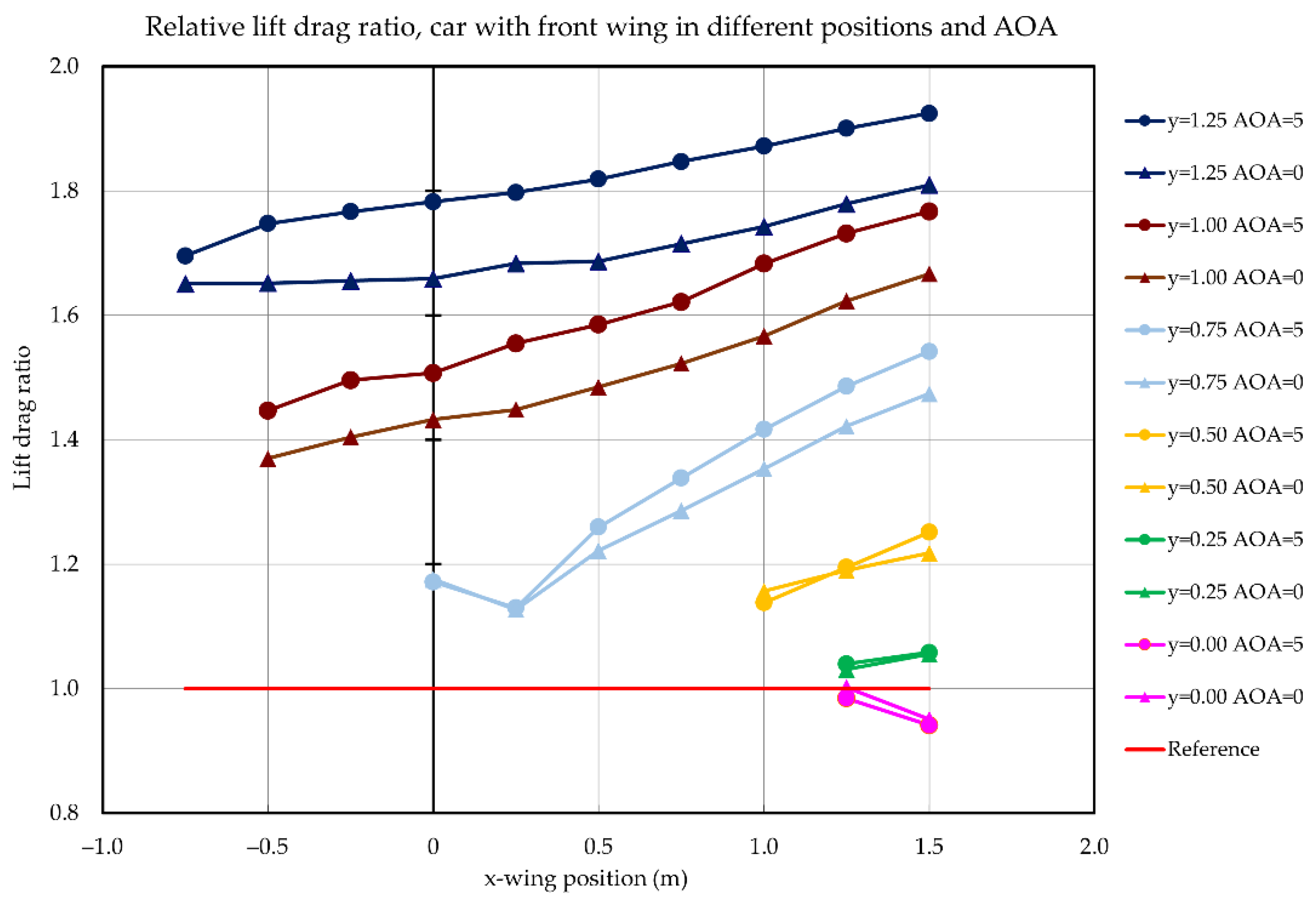 Energies 14 07907 g024