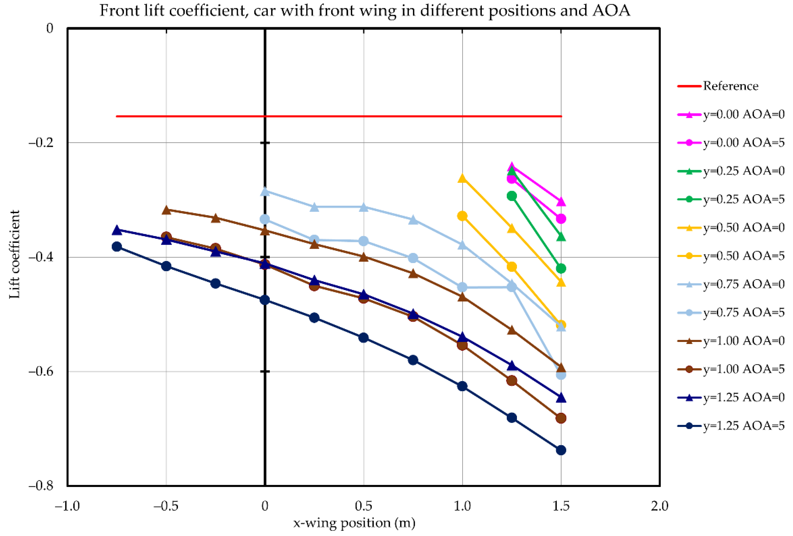 Energies 14 07907 g025