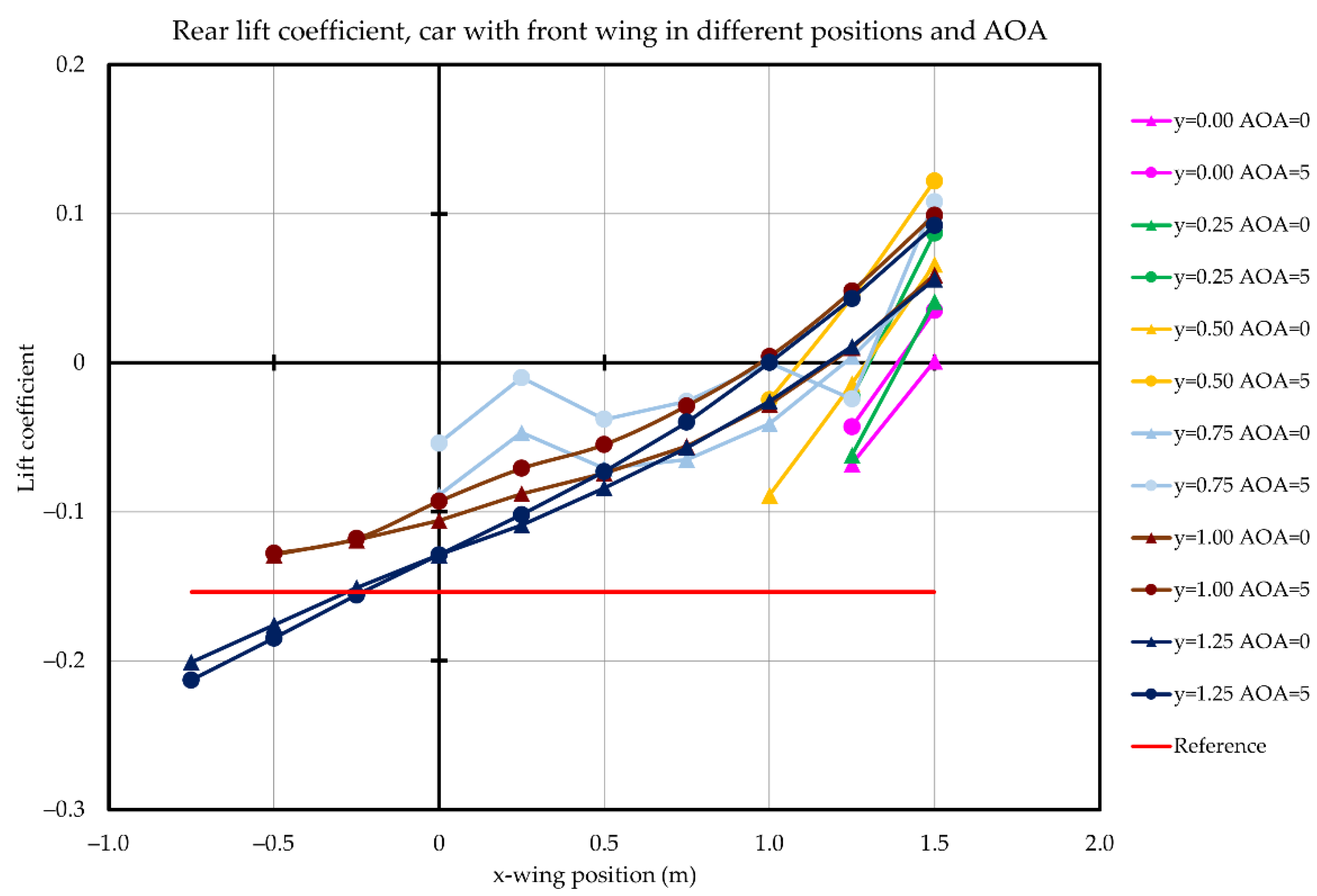 Energies 14 07907 g026