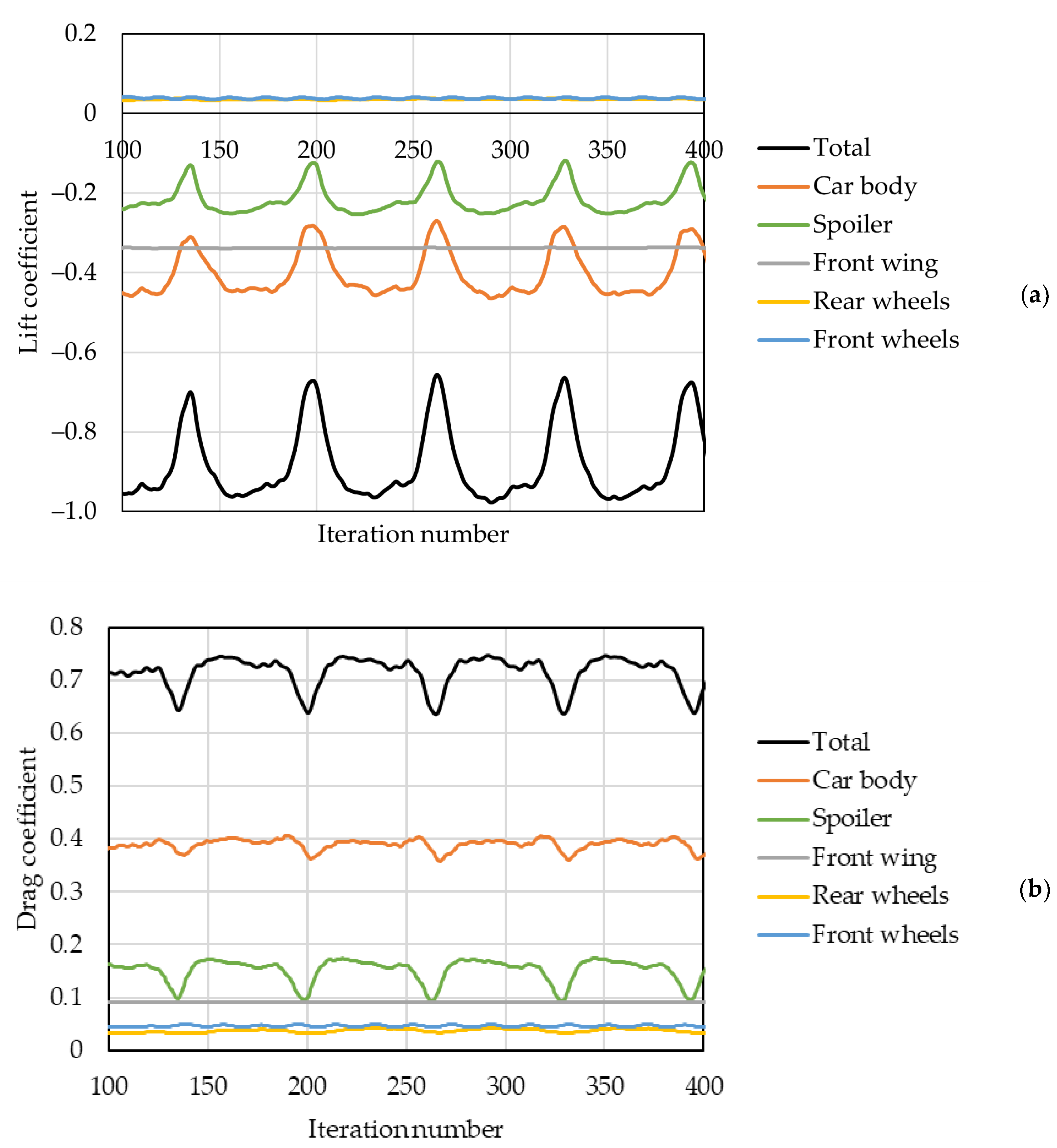 Energies 14 07907 g039