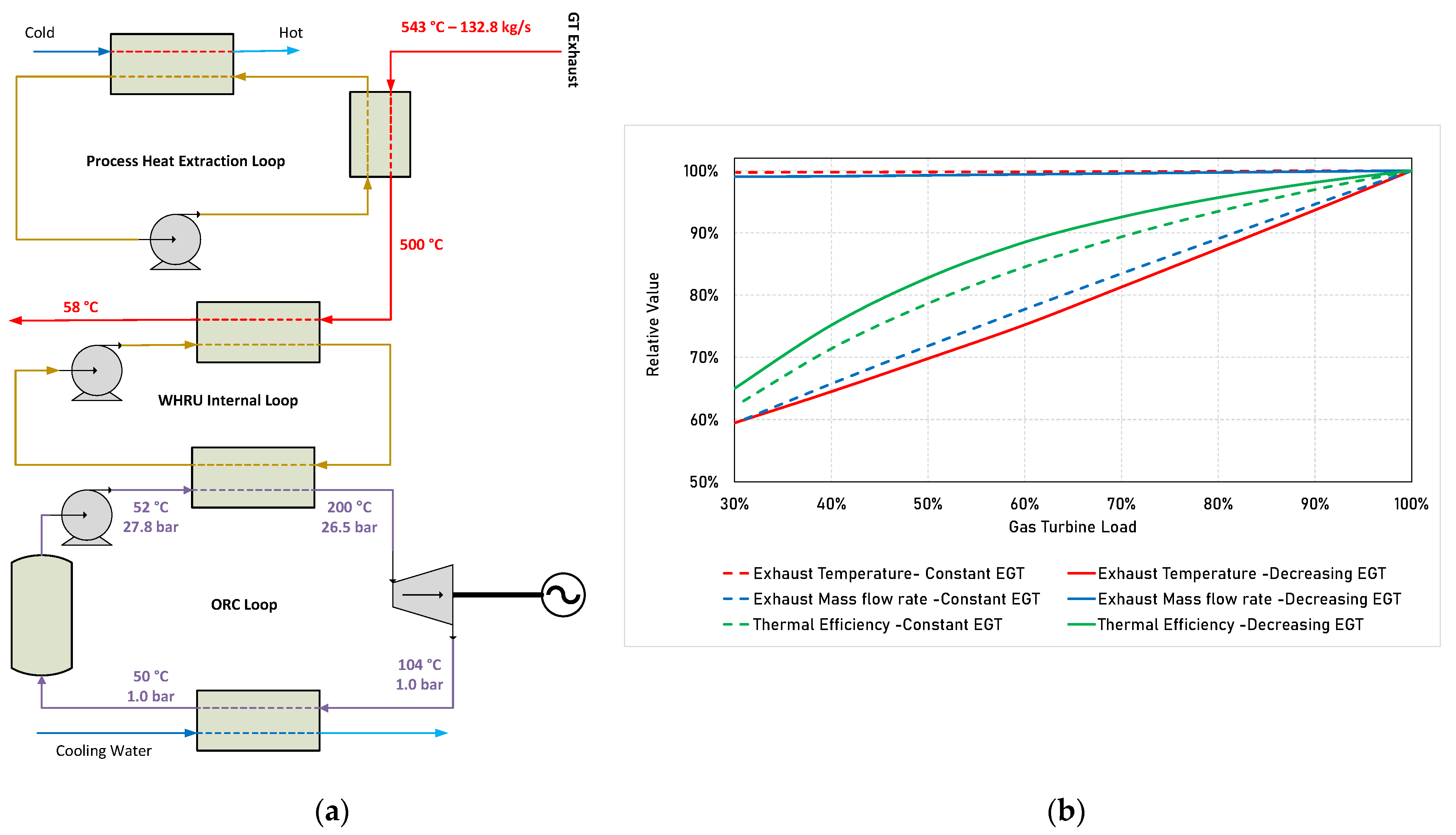 Energies 14 07916 g001
