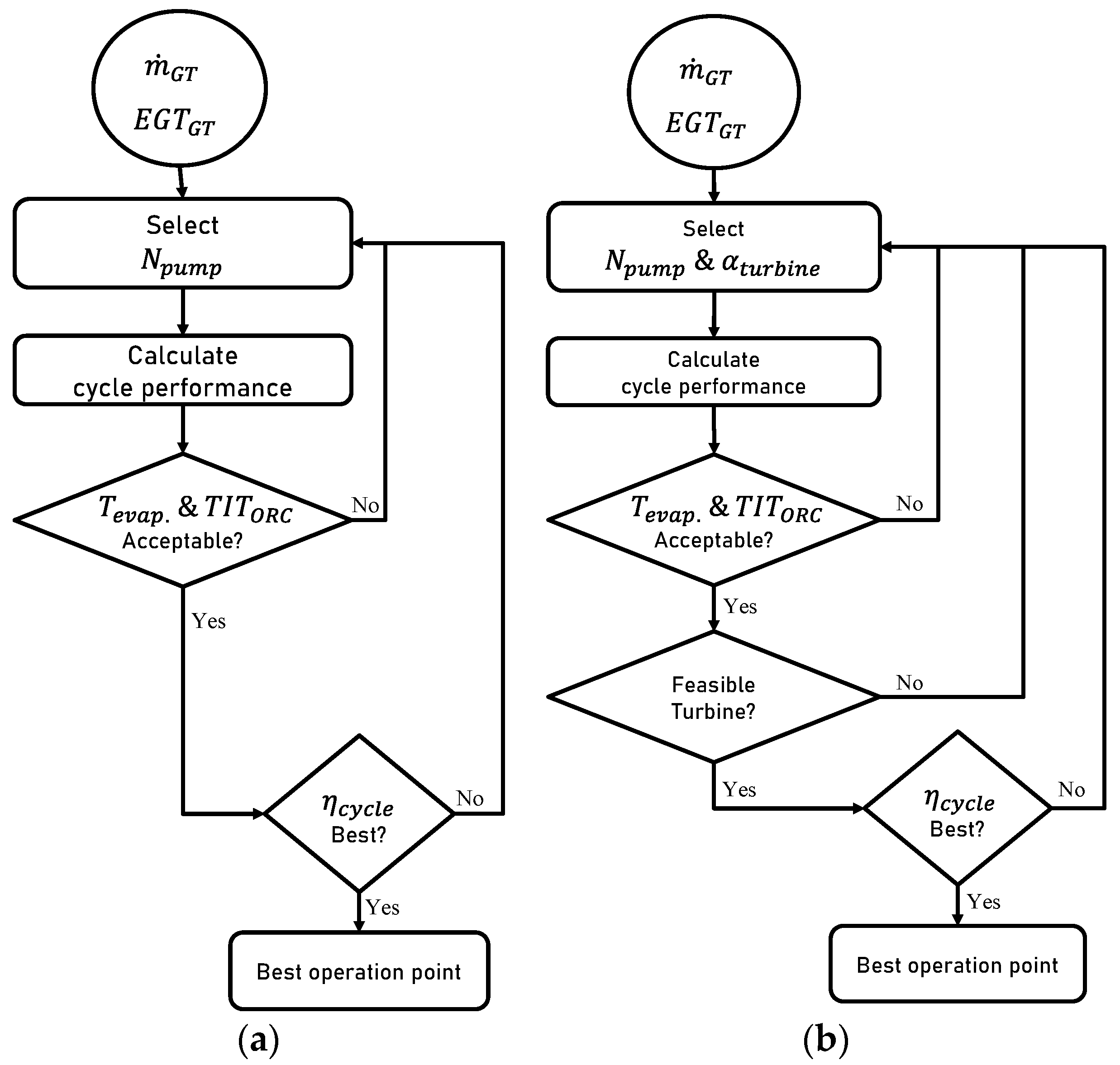 Energies 14 07916 g005