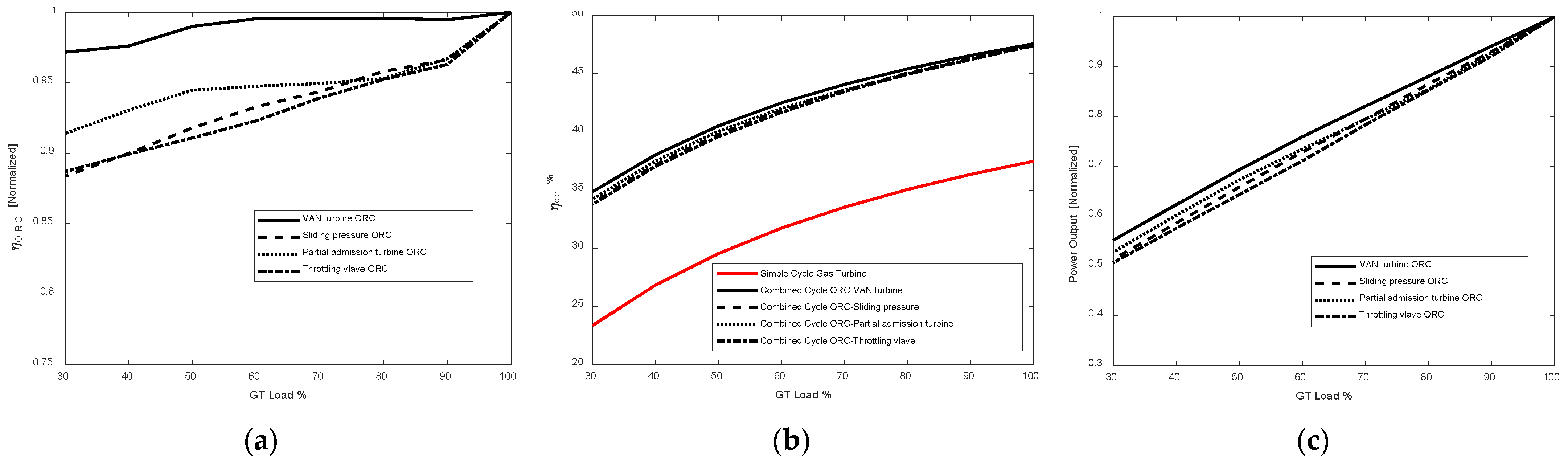Energies 14 07916 g011