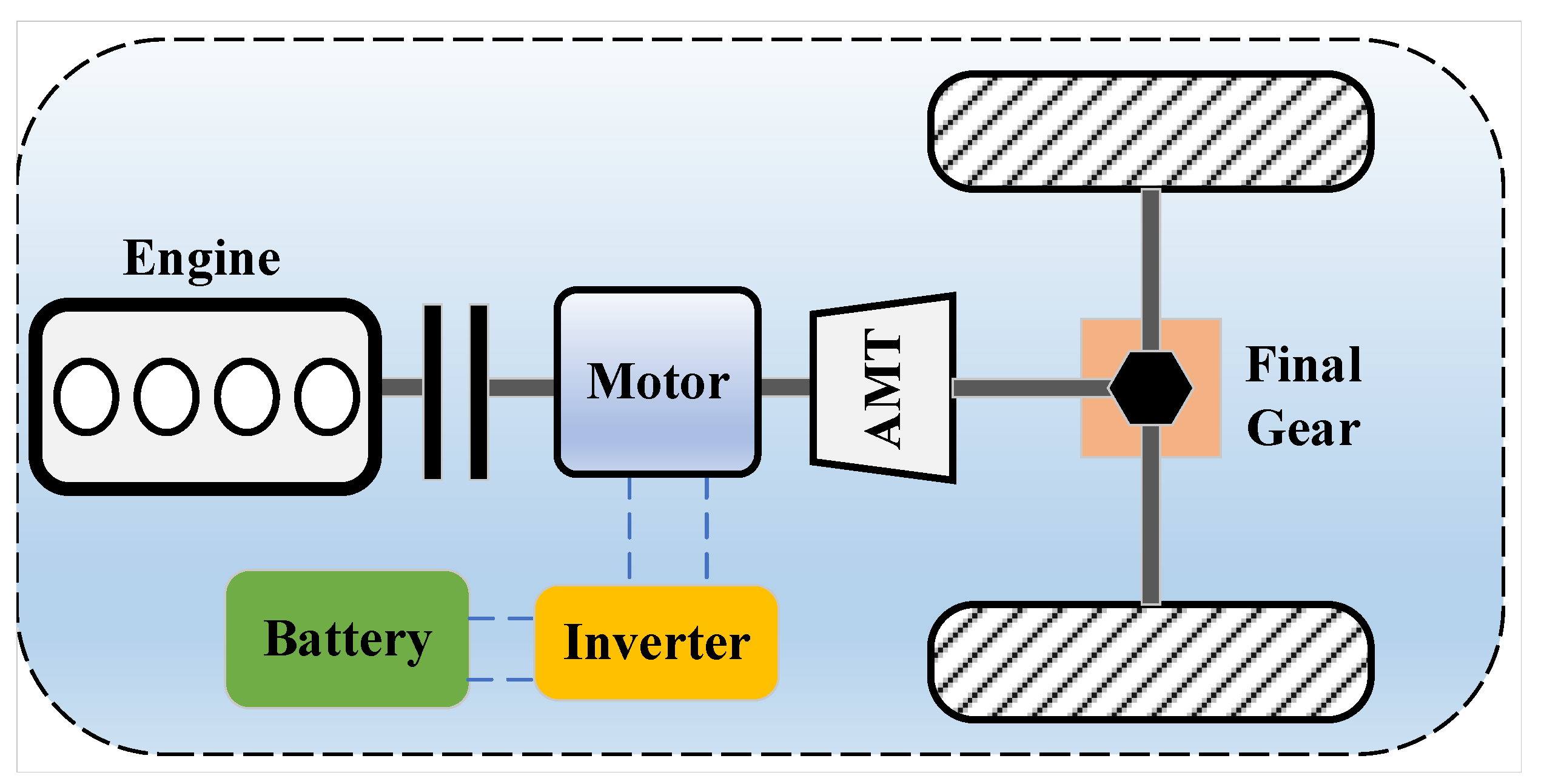 Energies 14 07919 g001