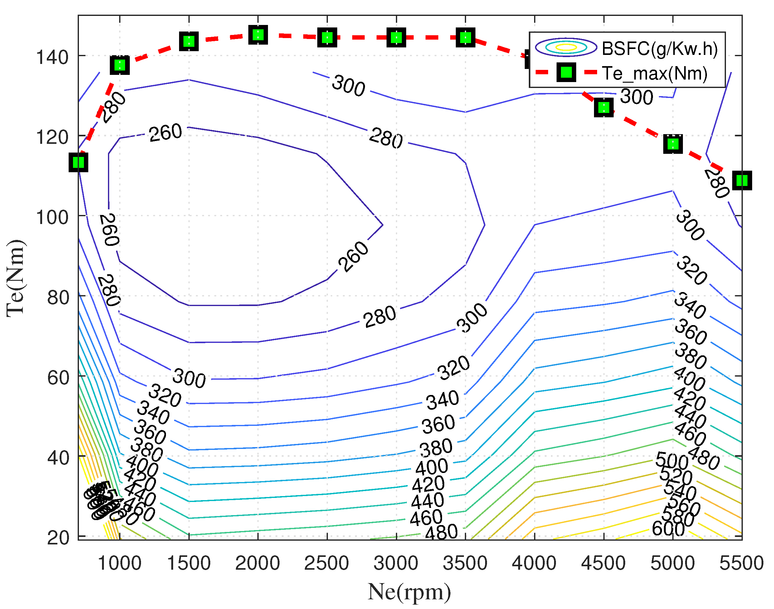 Energies 14 07919 g002