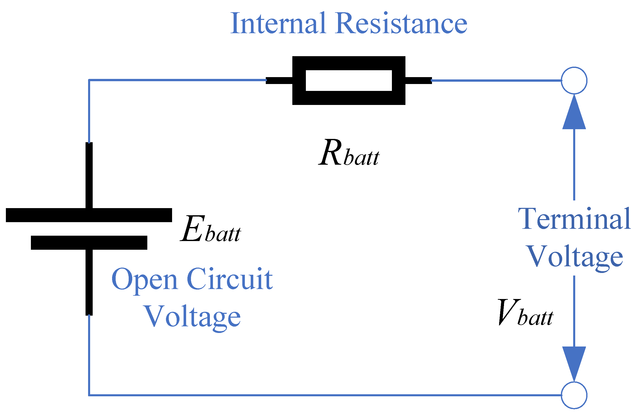 Energies 14 07919 g004