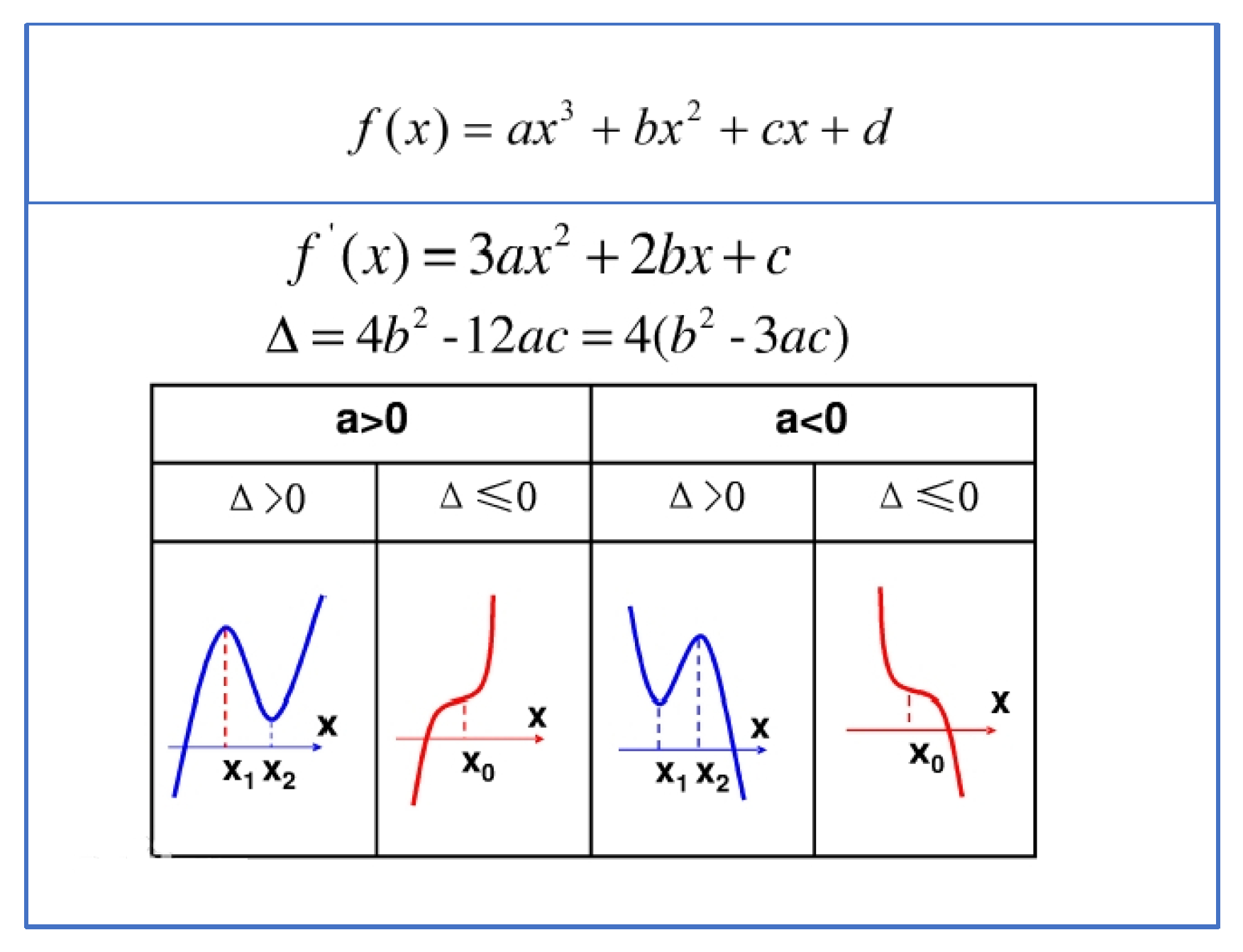 Energies 14 07919 g008
