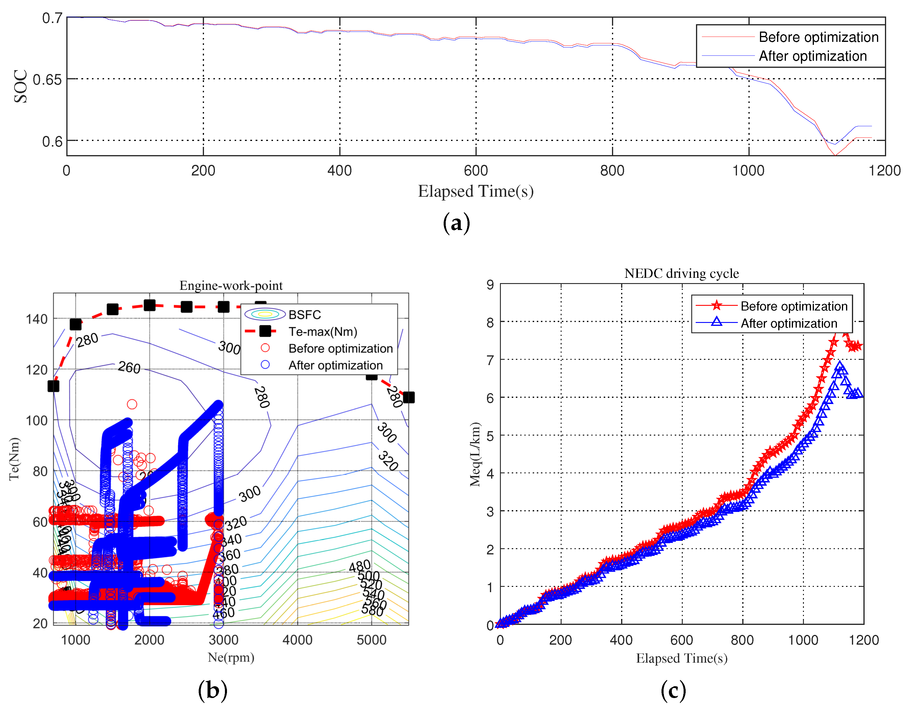 Energies 14 07919 g015