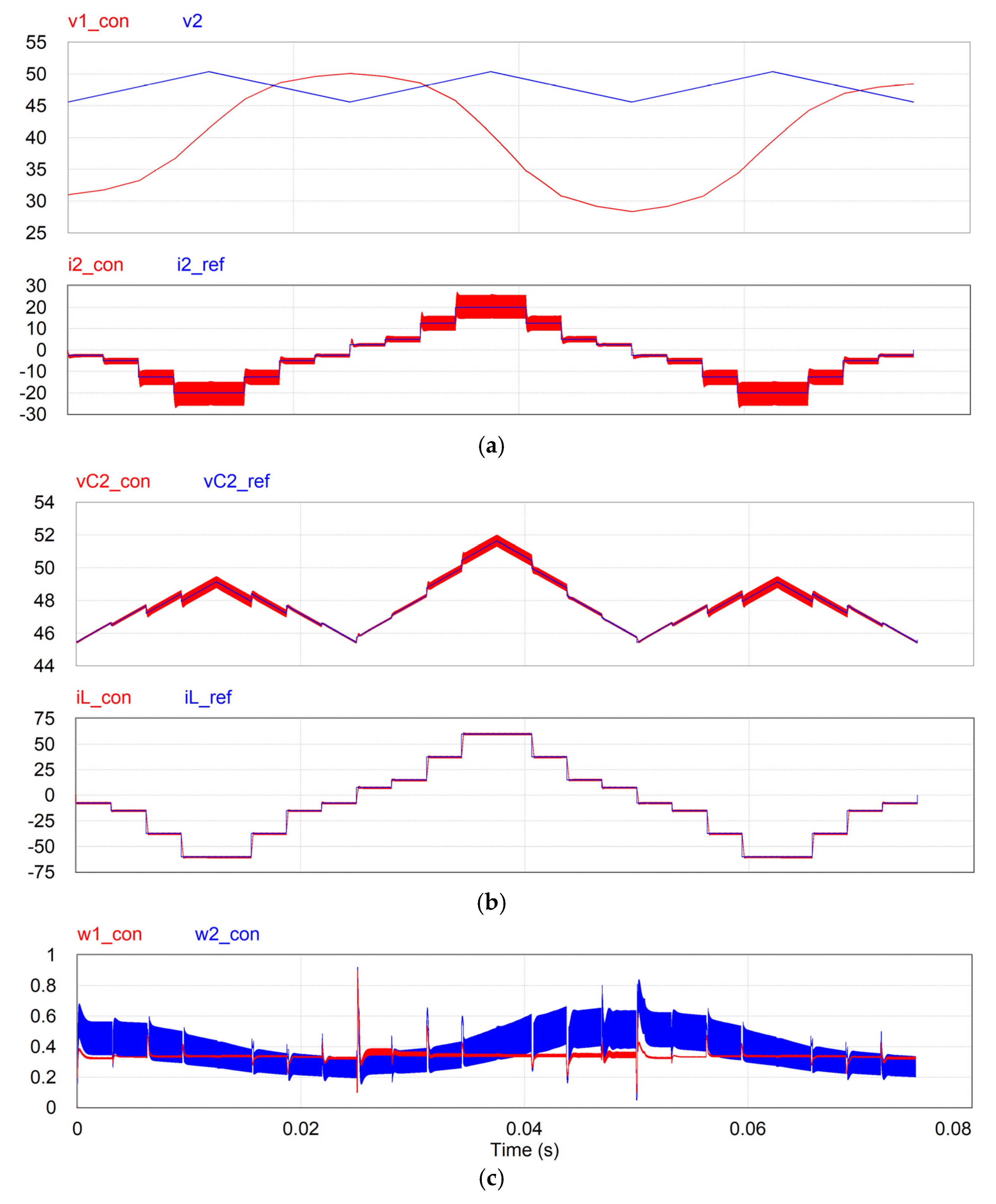 Energies 14 07921 g011