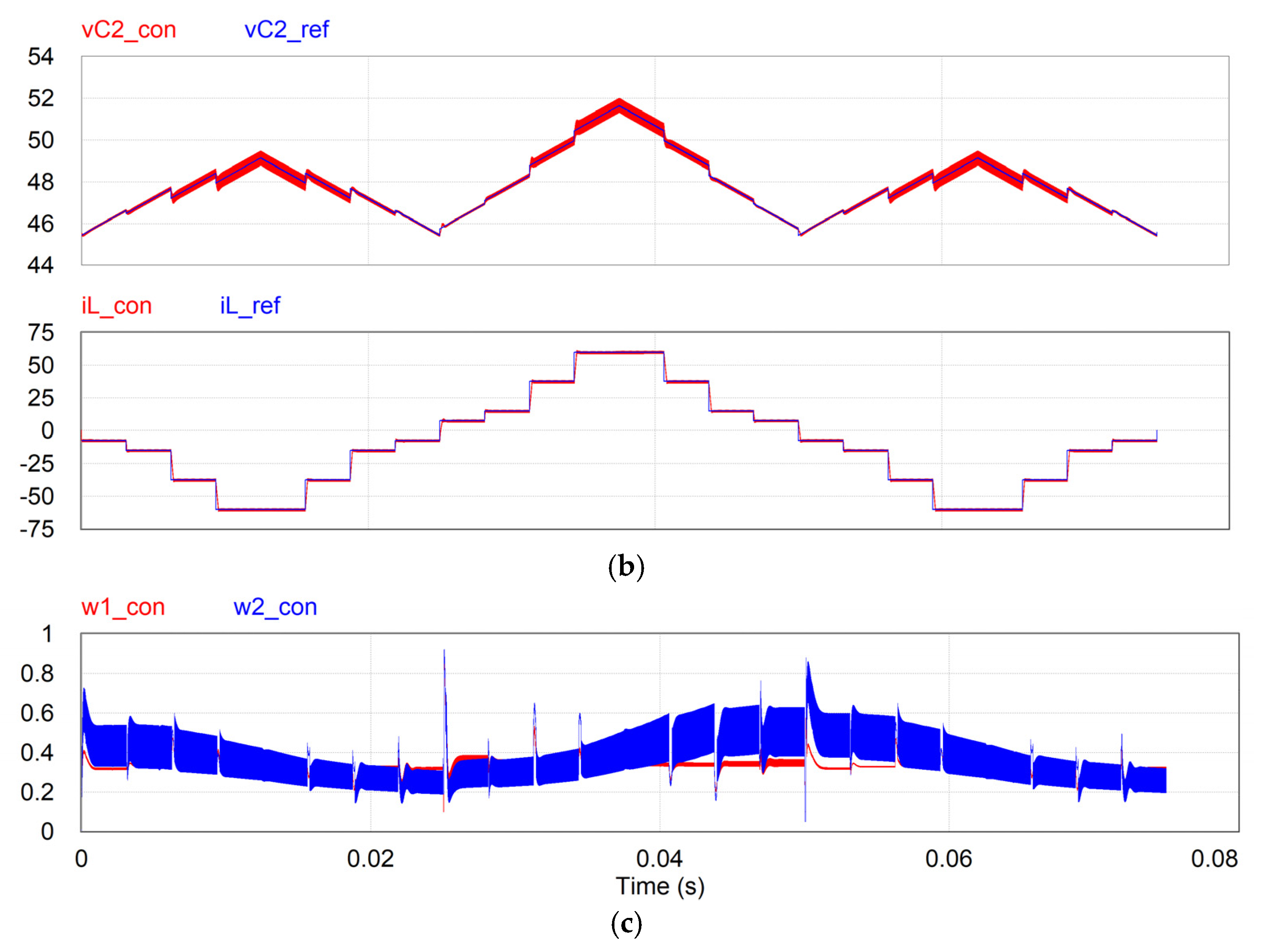 Energies 14 07921 g013b