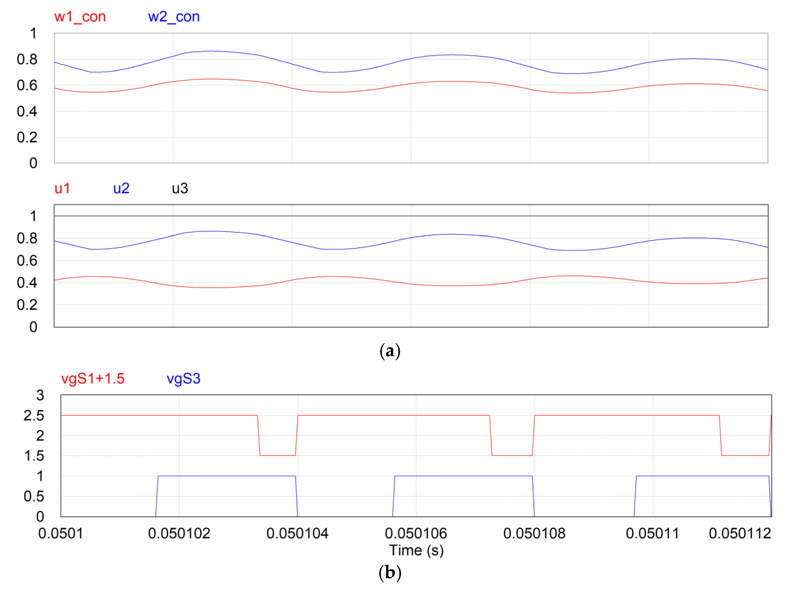 Energies 14 07921 g014