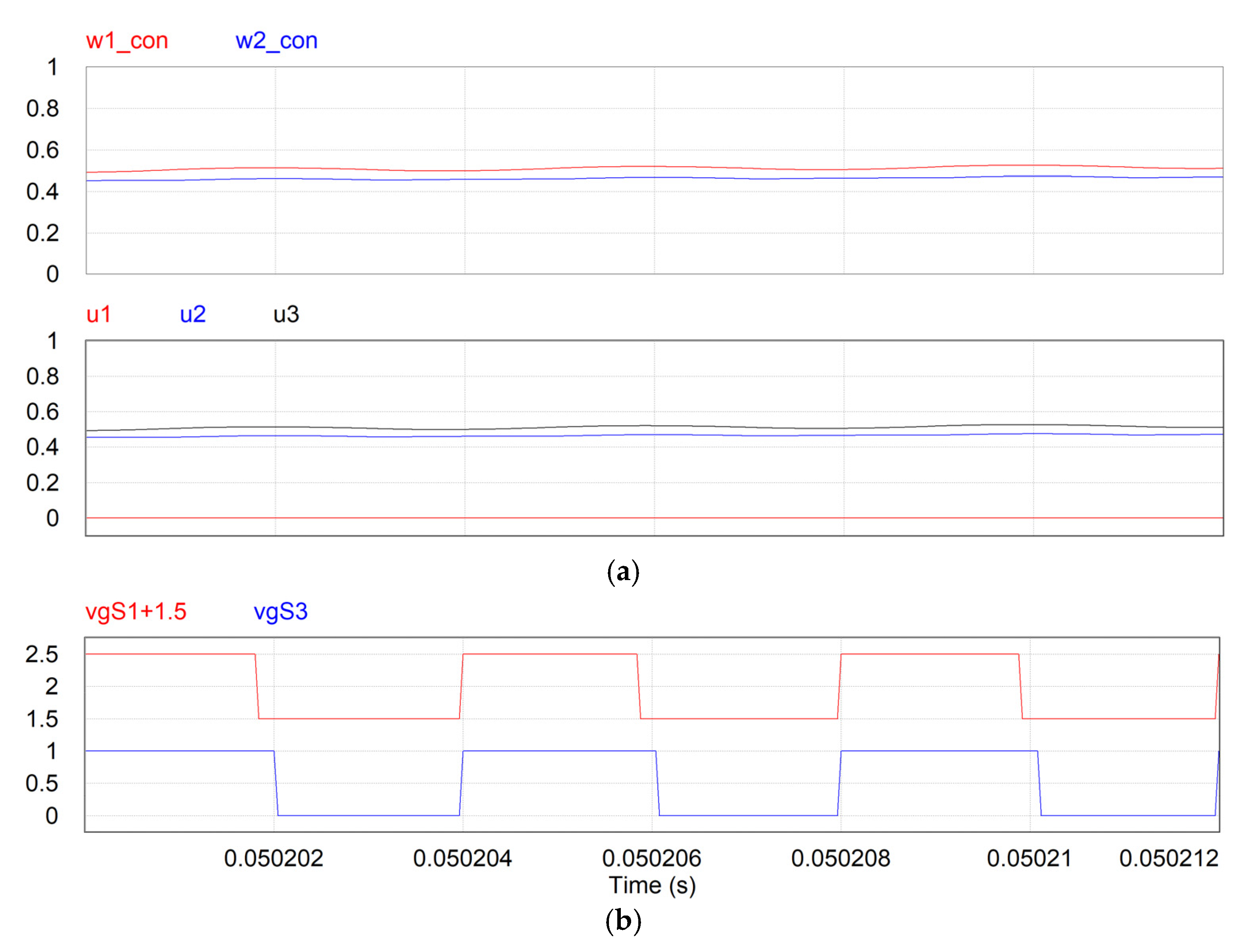 Energies 14 07921 g016