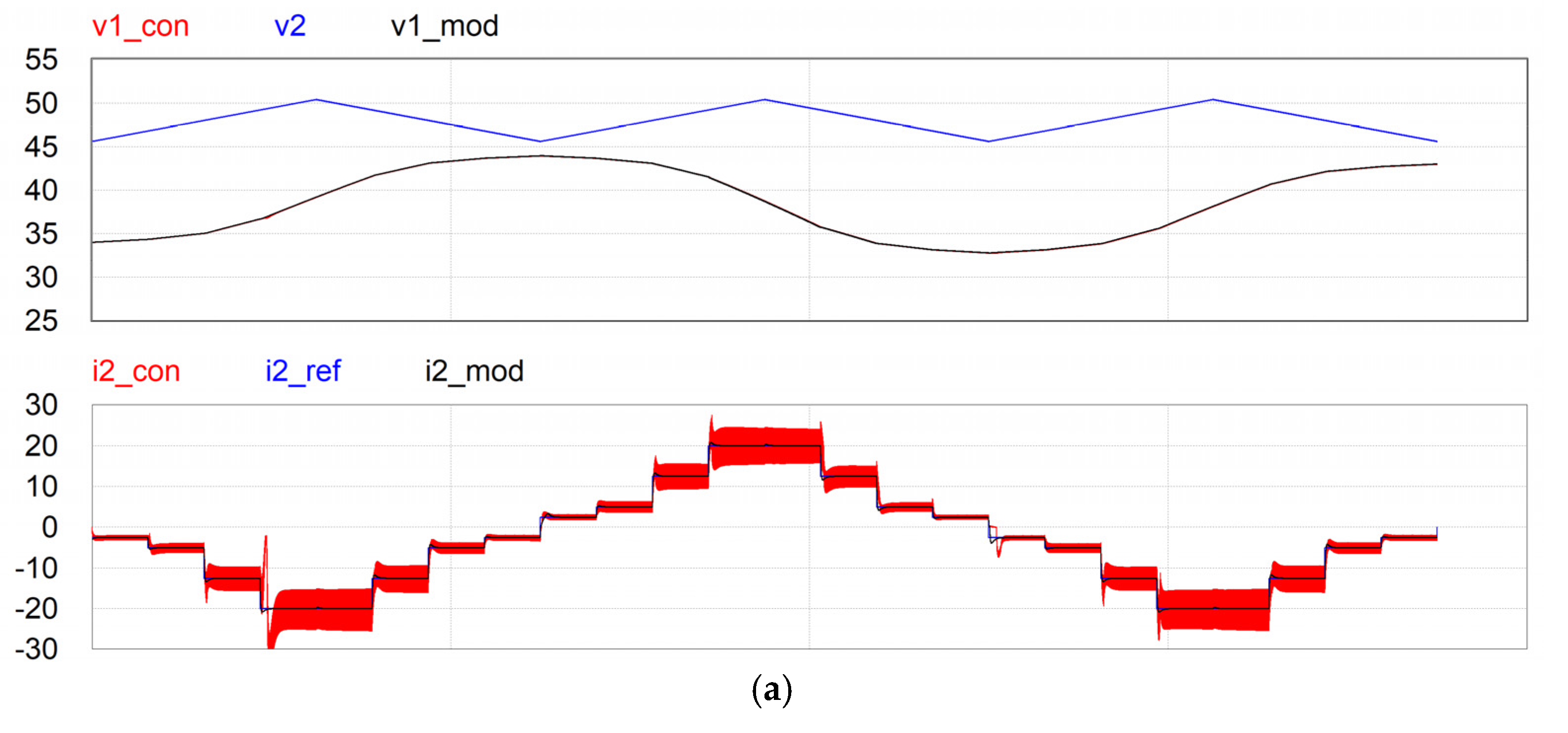 Energies 14 07921 g017a