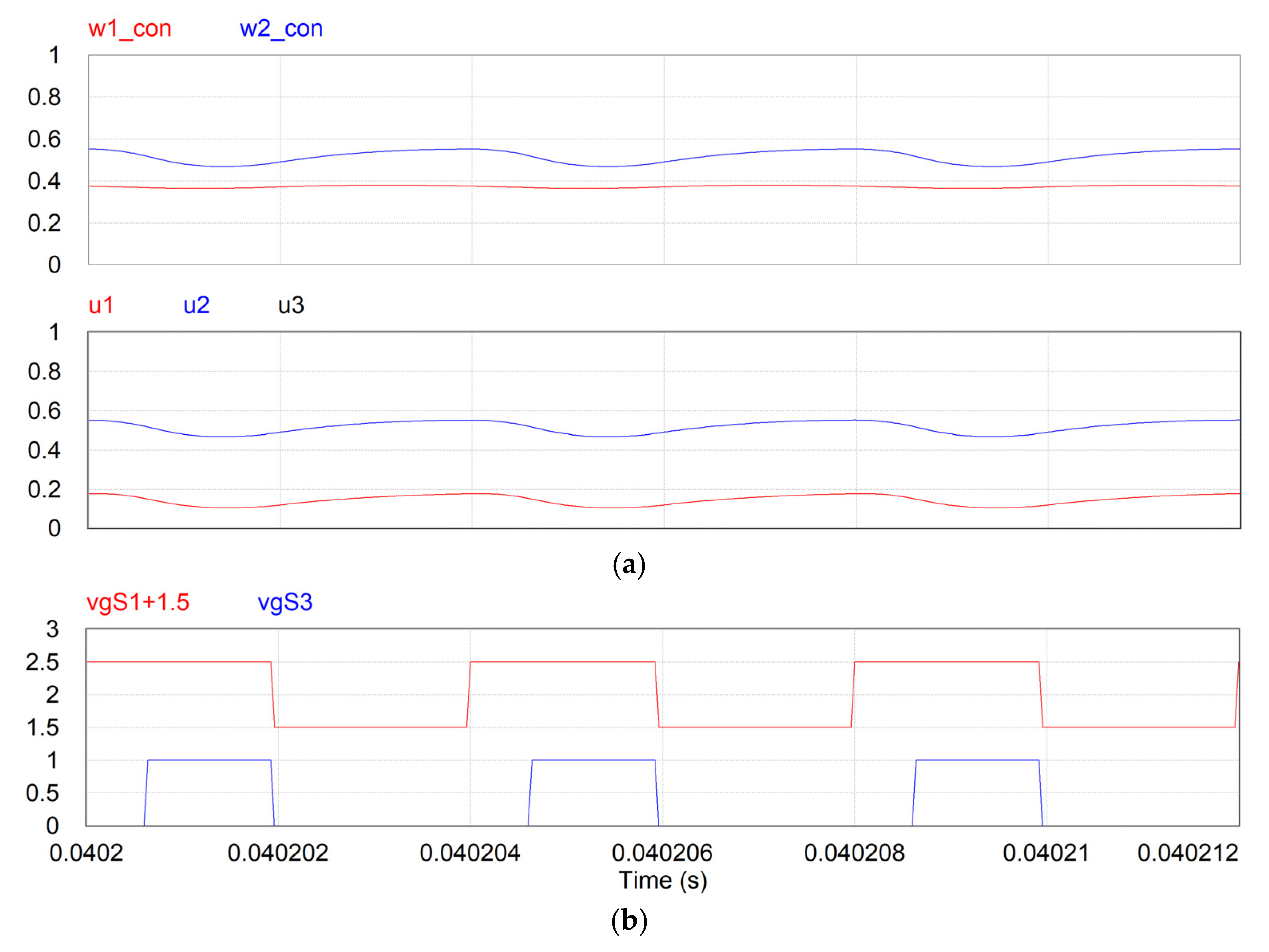 Energies 14 07921 g018