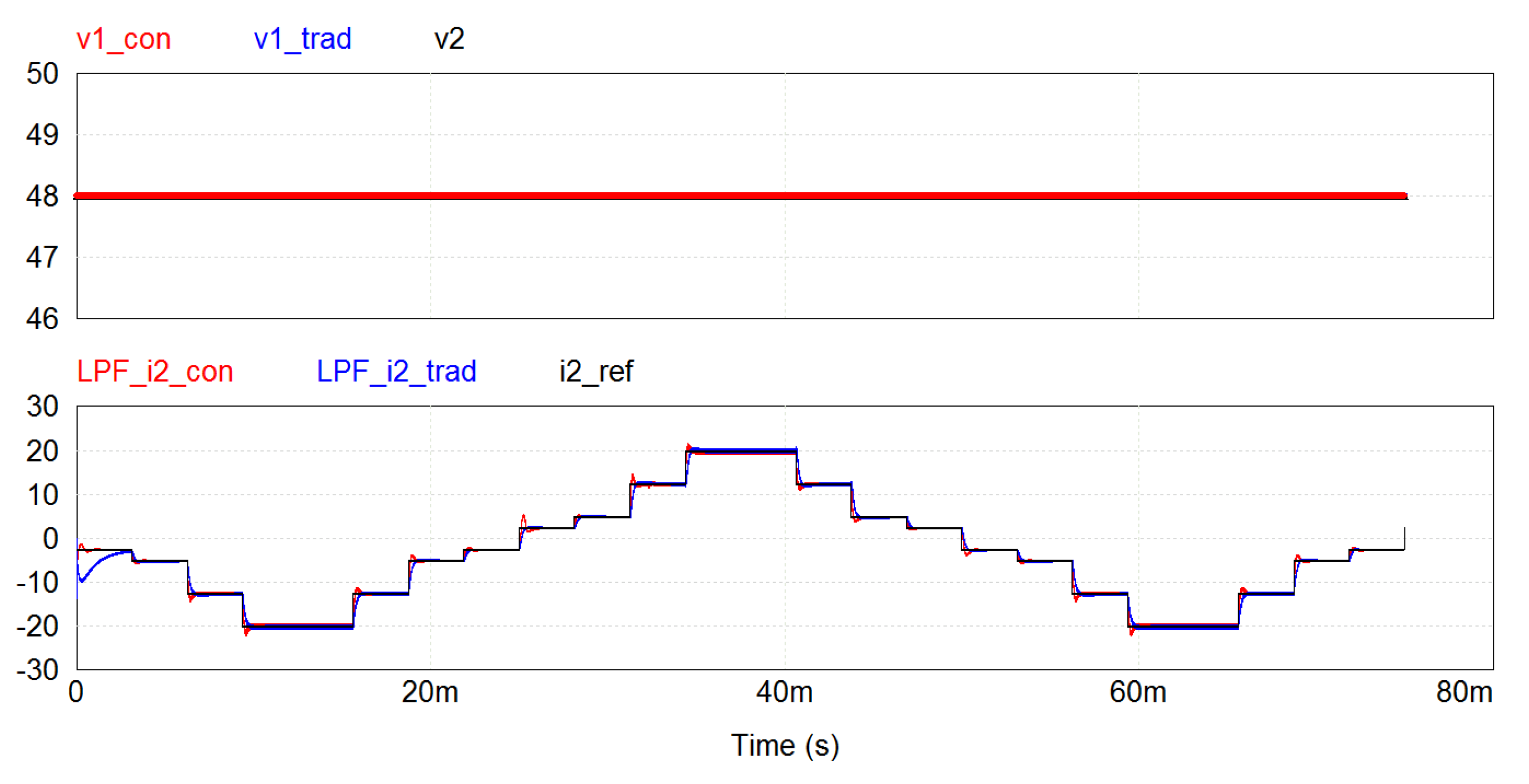 Energies 14 07921 g020