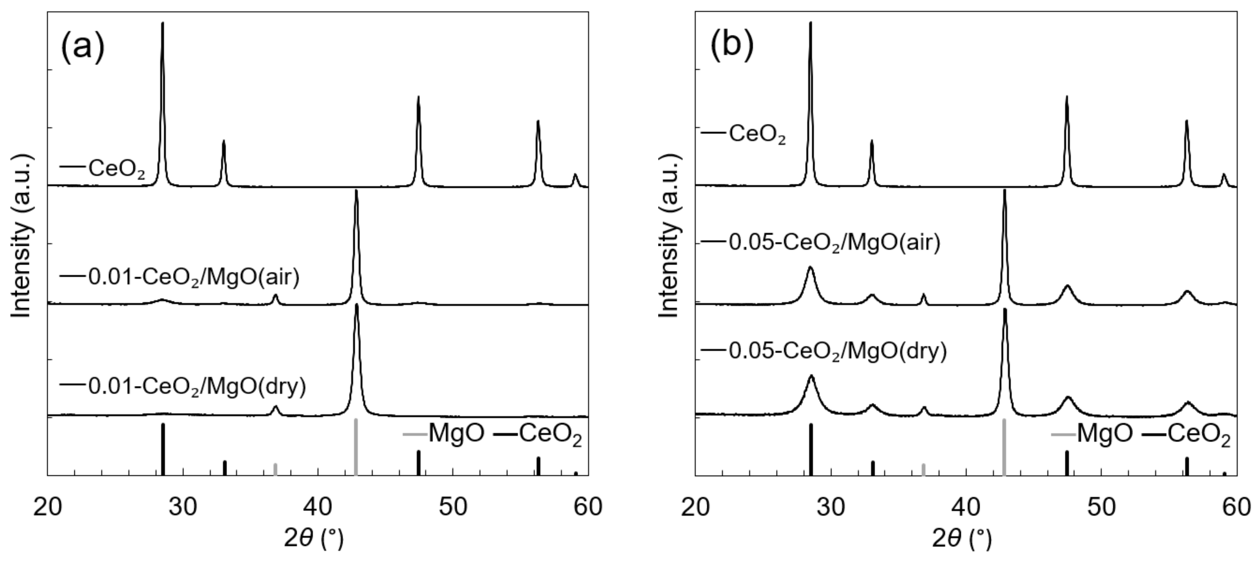 Energies 14 07922 g001 Energies 14 07922 g001