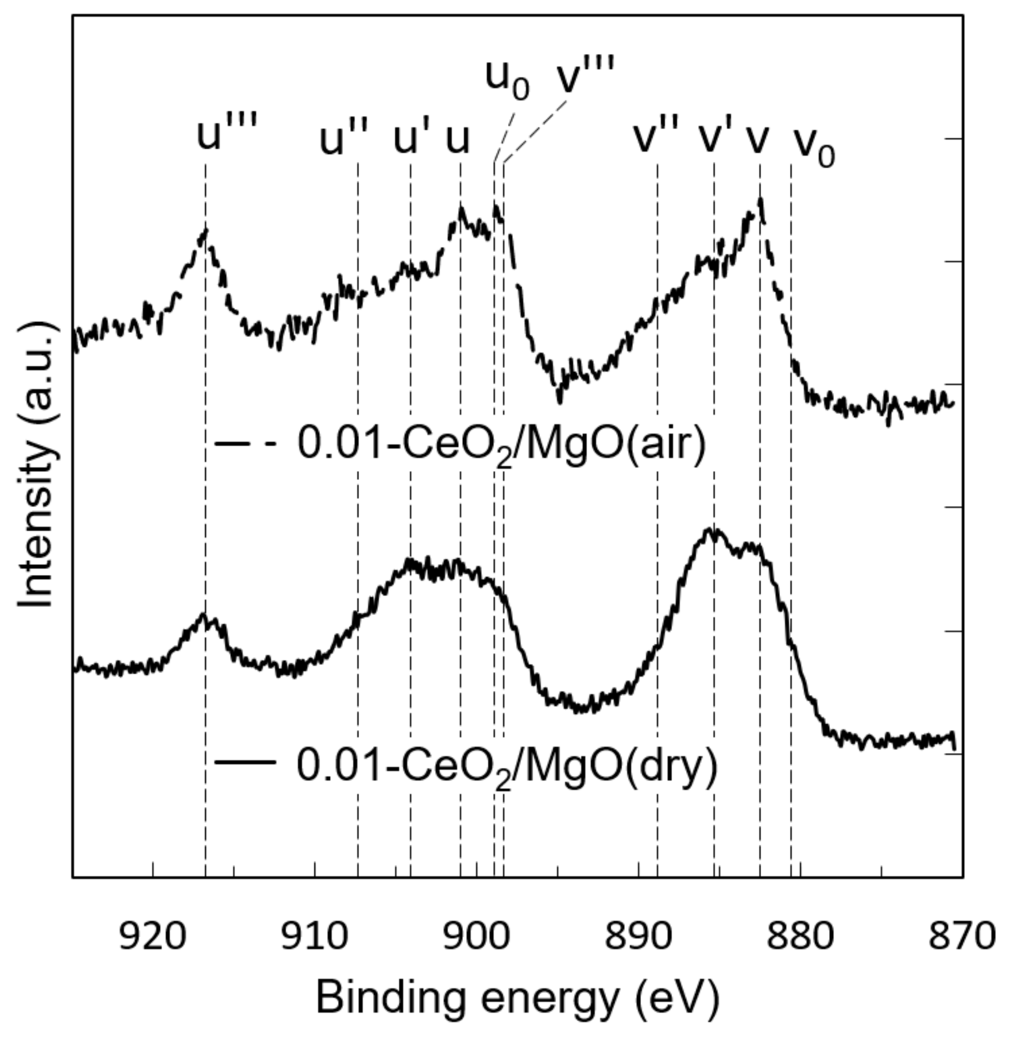 Energies 14 07922 g006 Energies 14 07922 g006