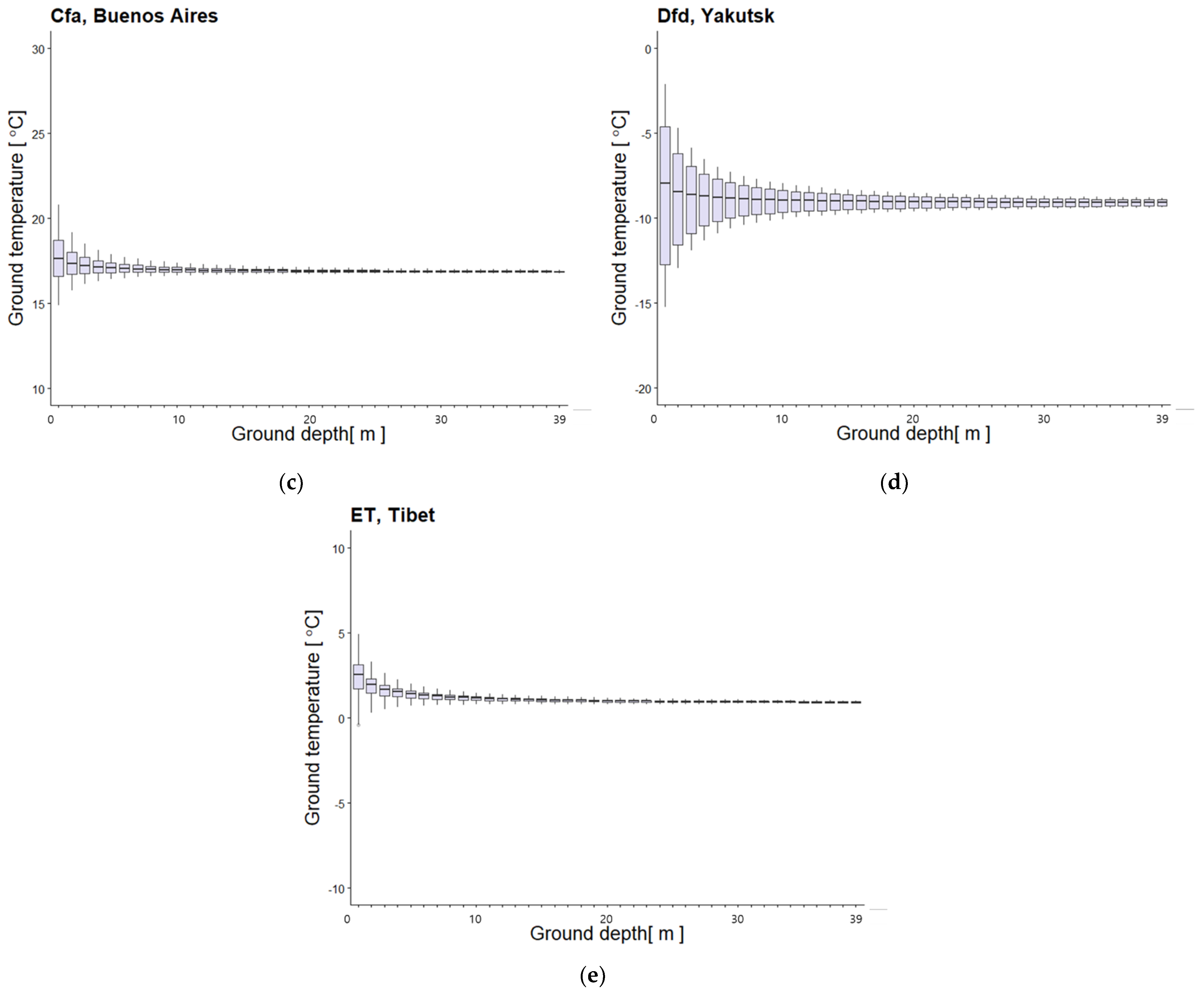 Energies 14 07927 g004b