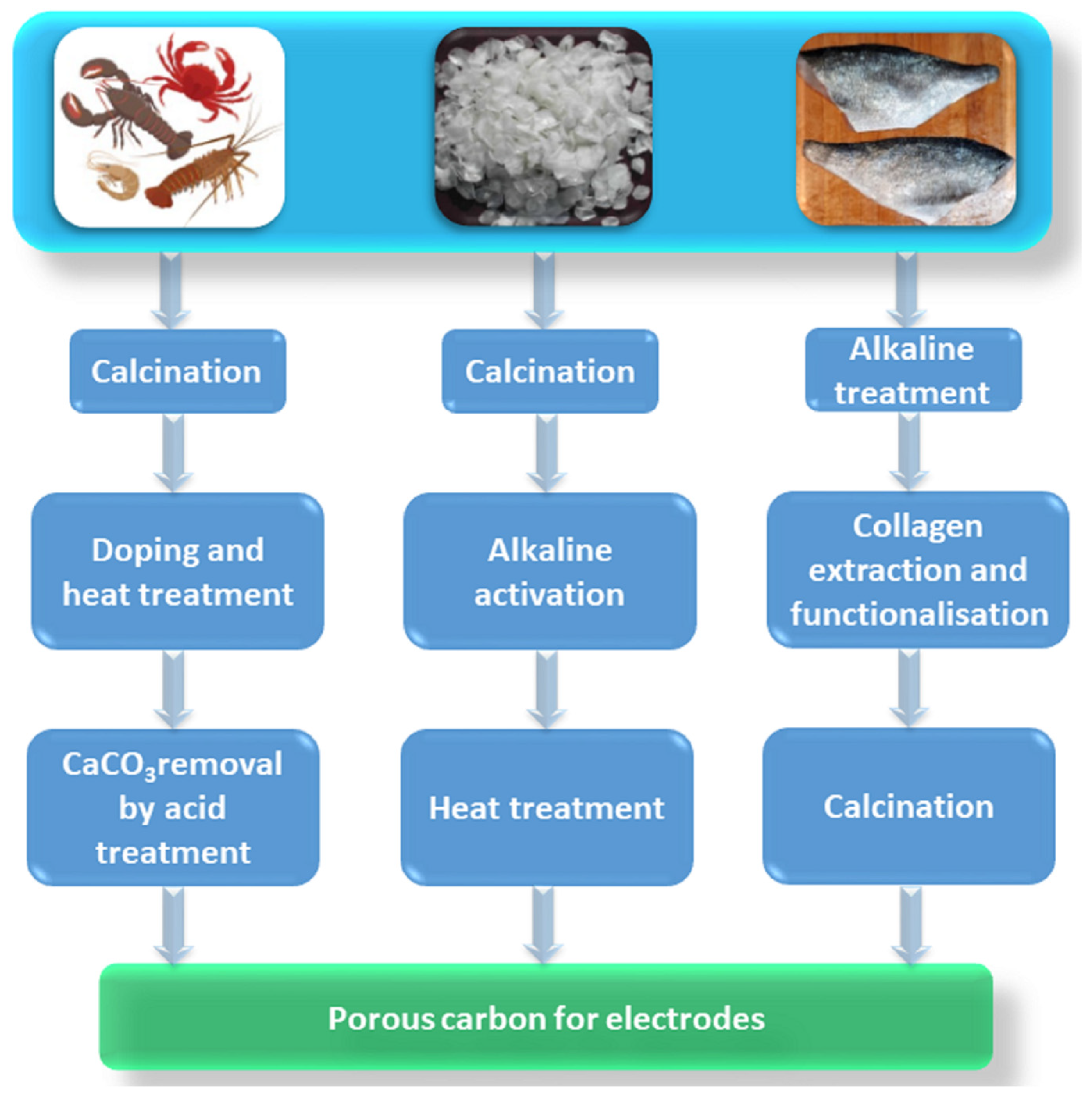 Energies 14 07928 g002