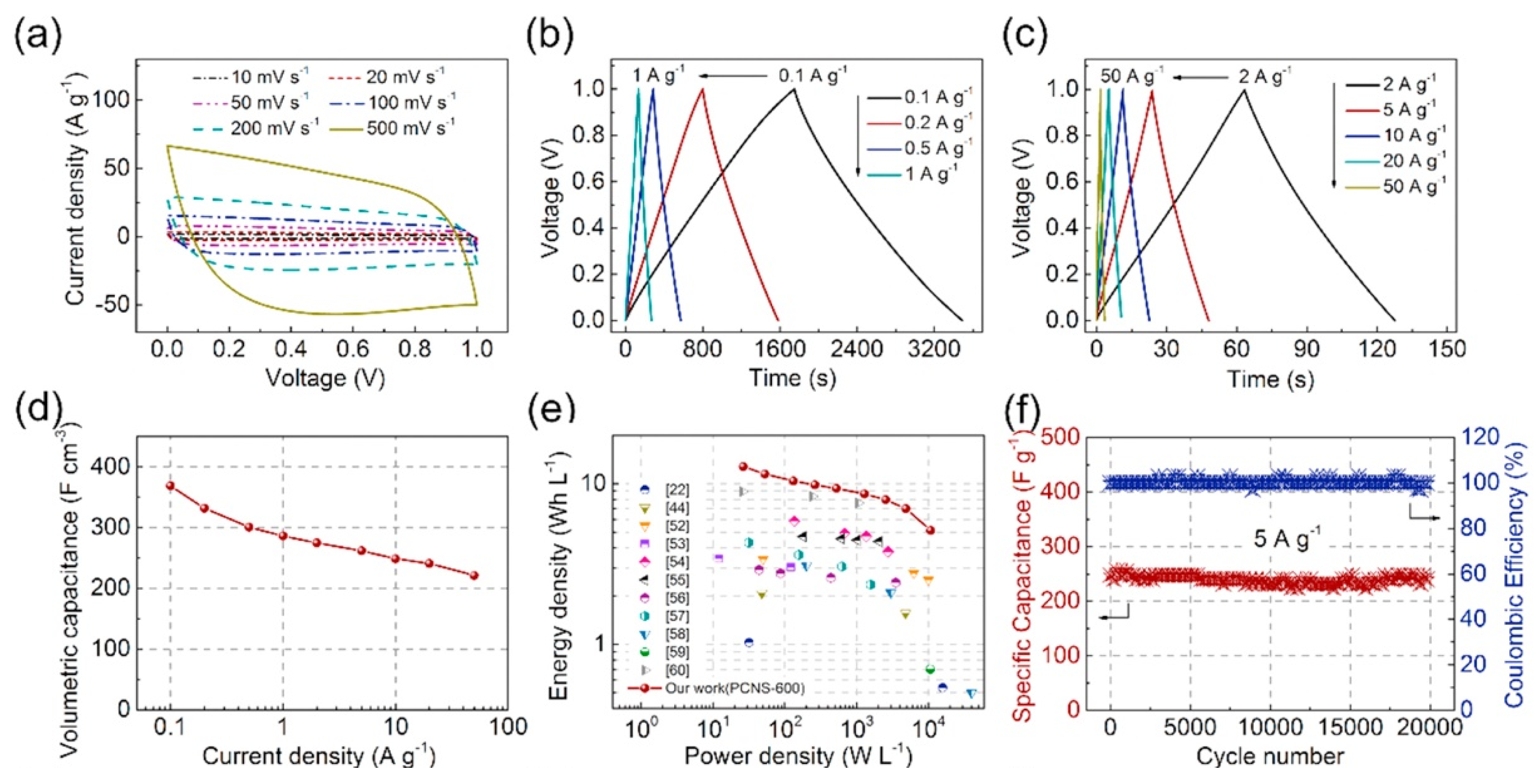 Energies 14 07928 g004