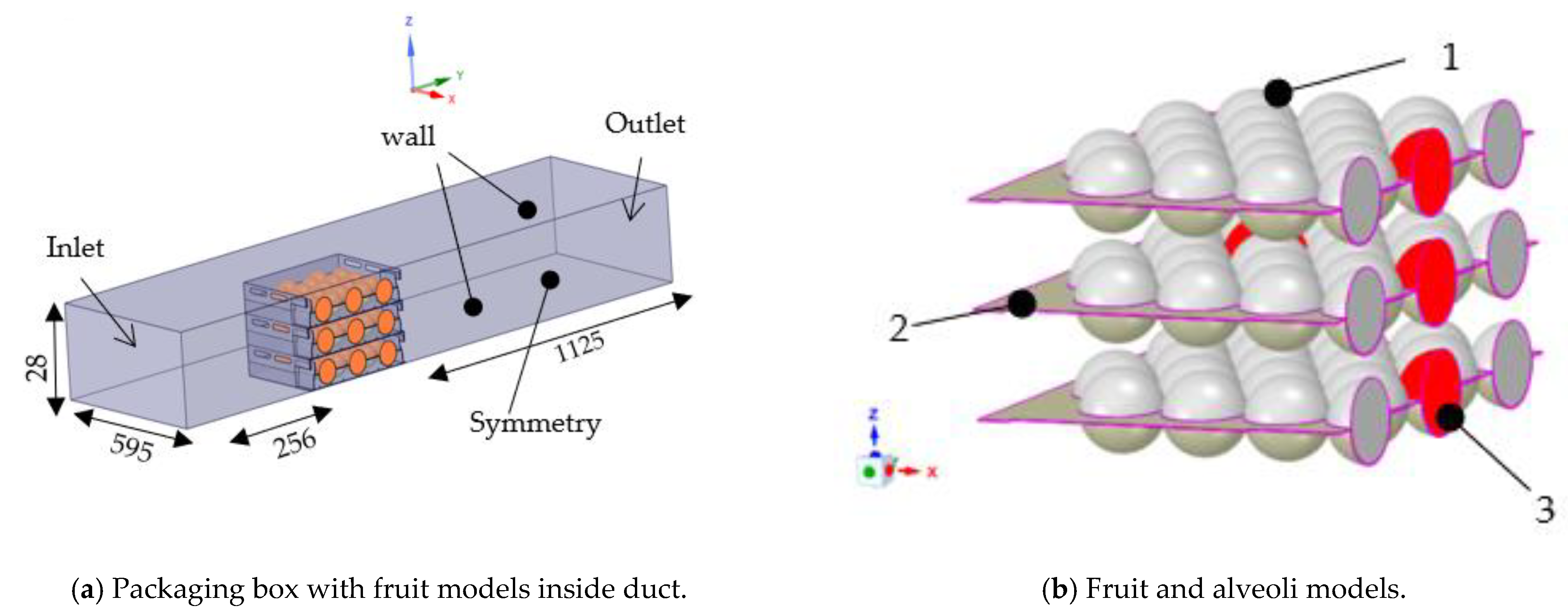 Energies 14 07990 g003