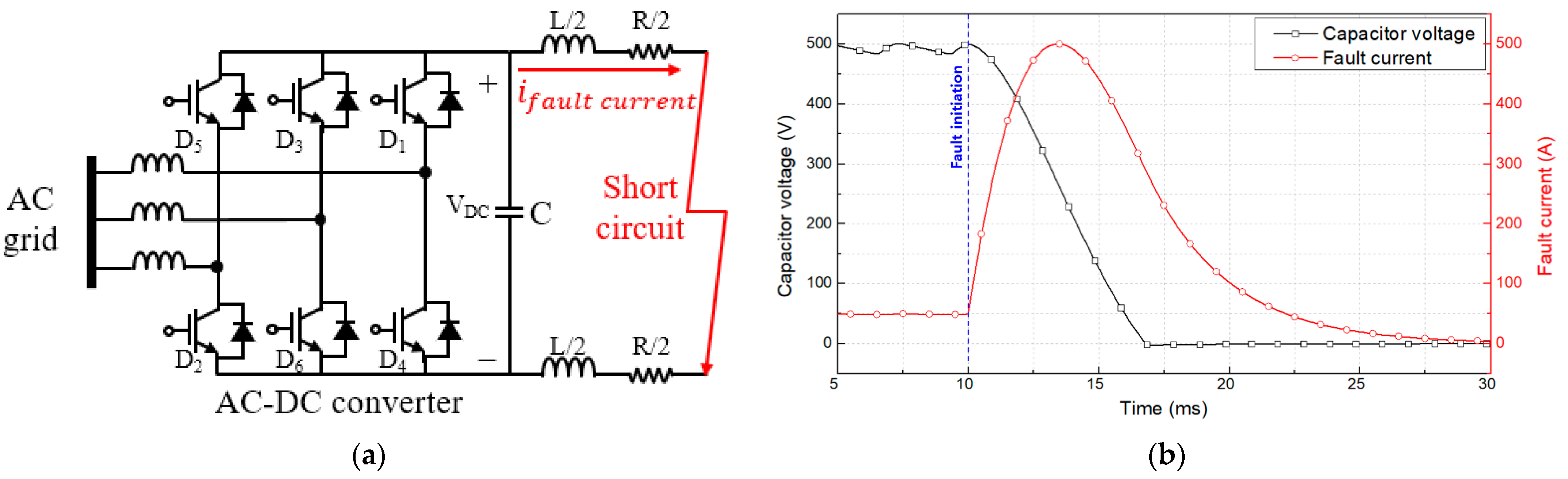 Energies 14 07993 g003