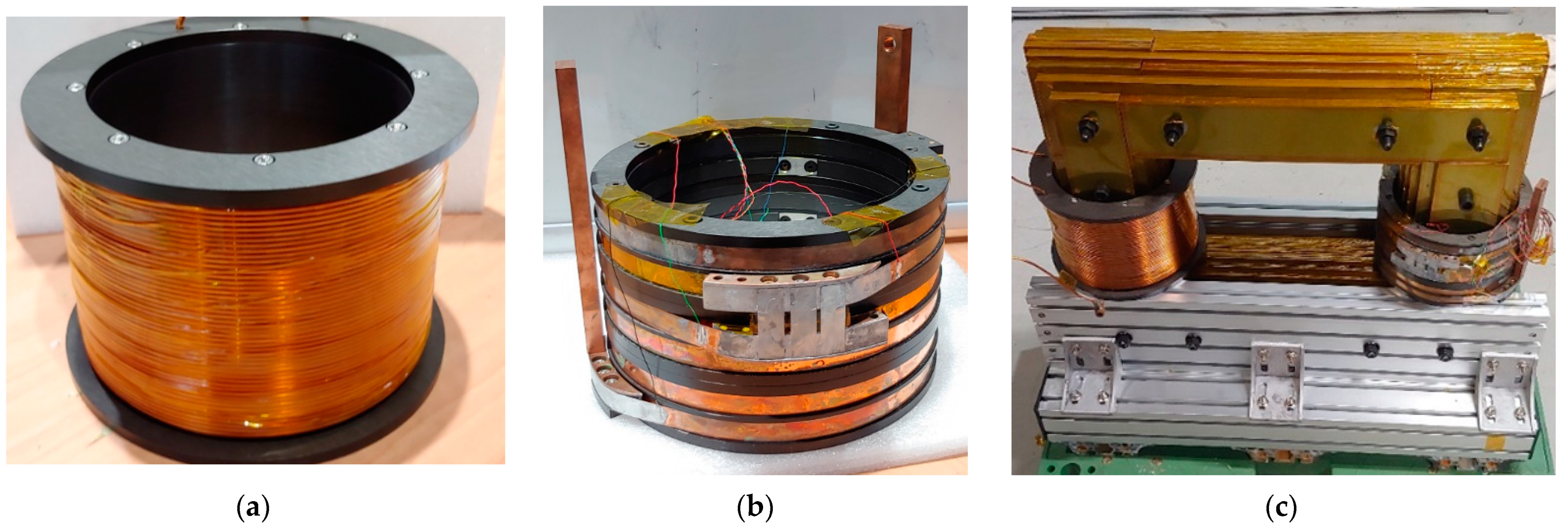 Energies 14 07993 g004