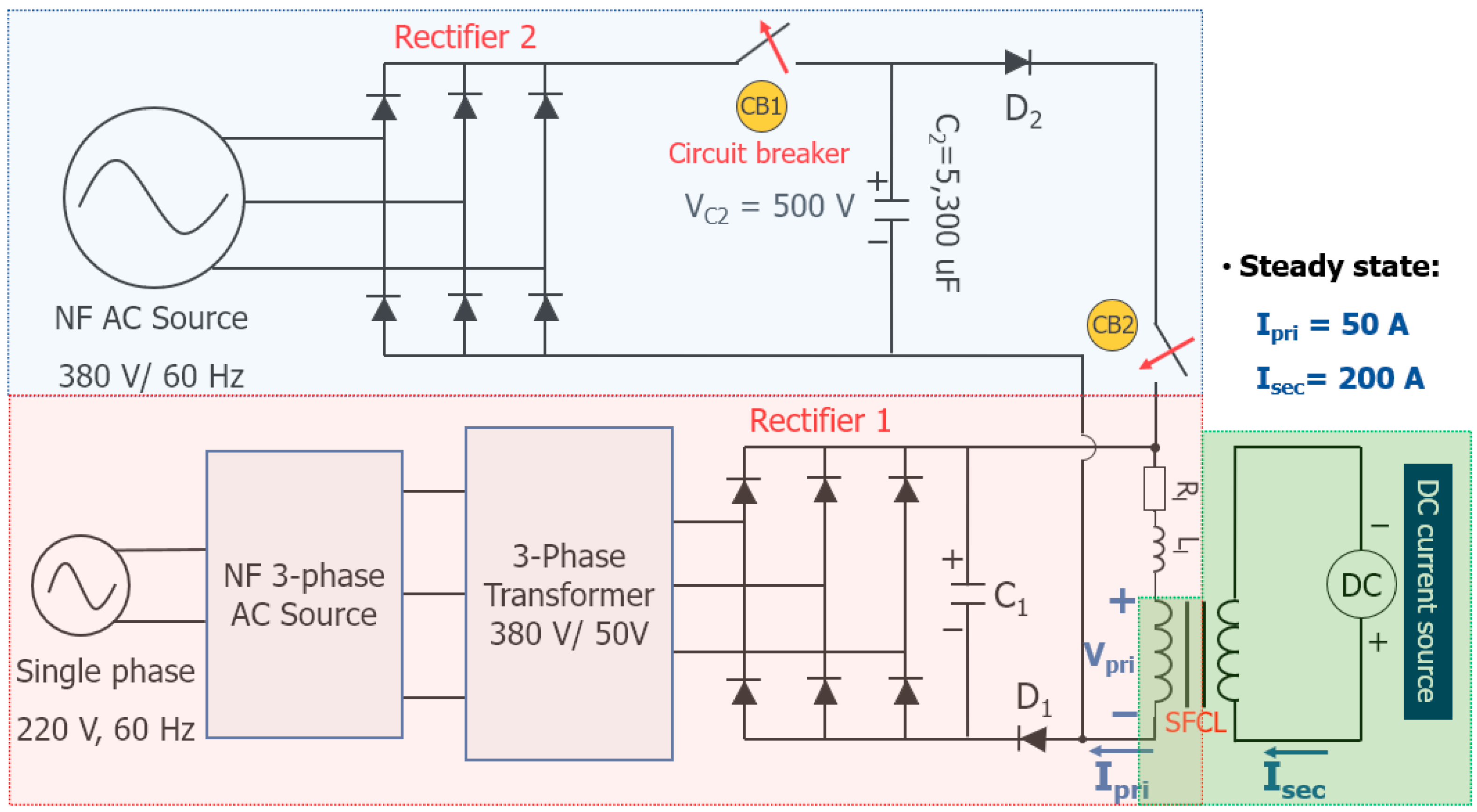 Energies 14 07993 g005