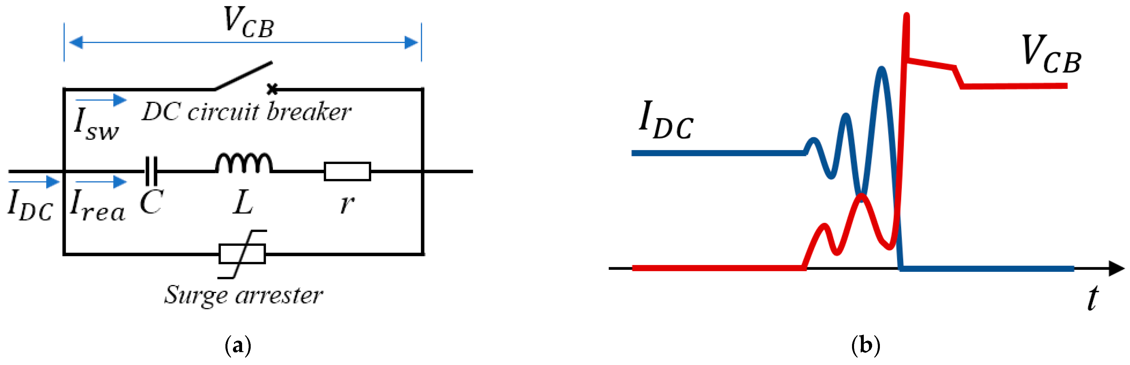 Energies 14 07993 g008