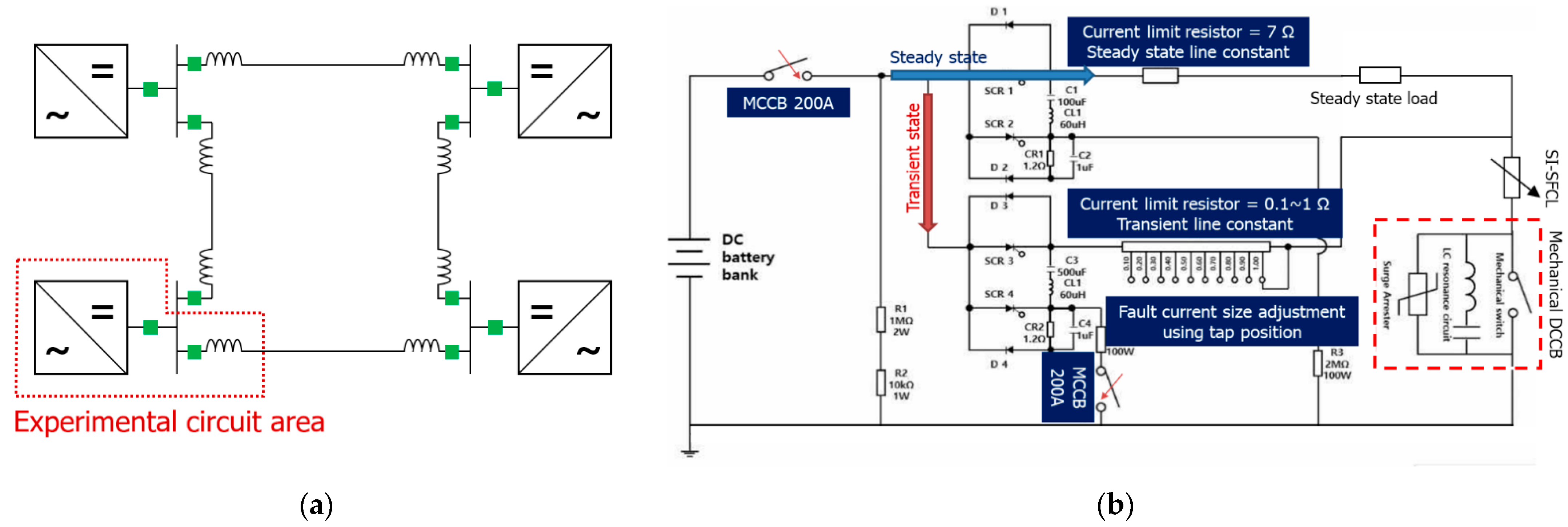 Energies 14 07993 g010