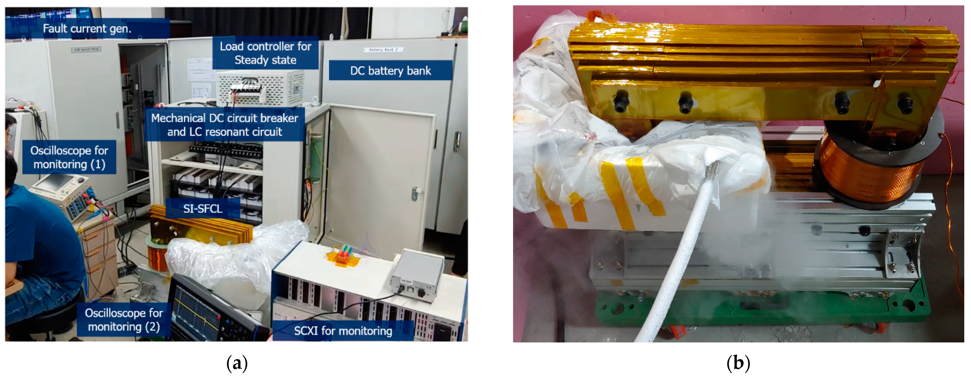 Energies 14 07993 g011