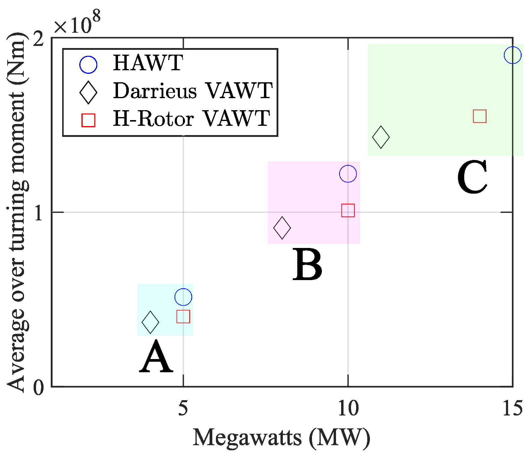 Energies 14 08000 g009