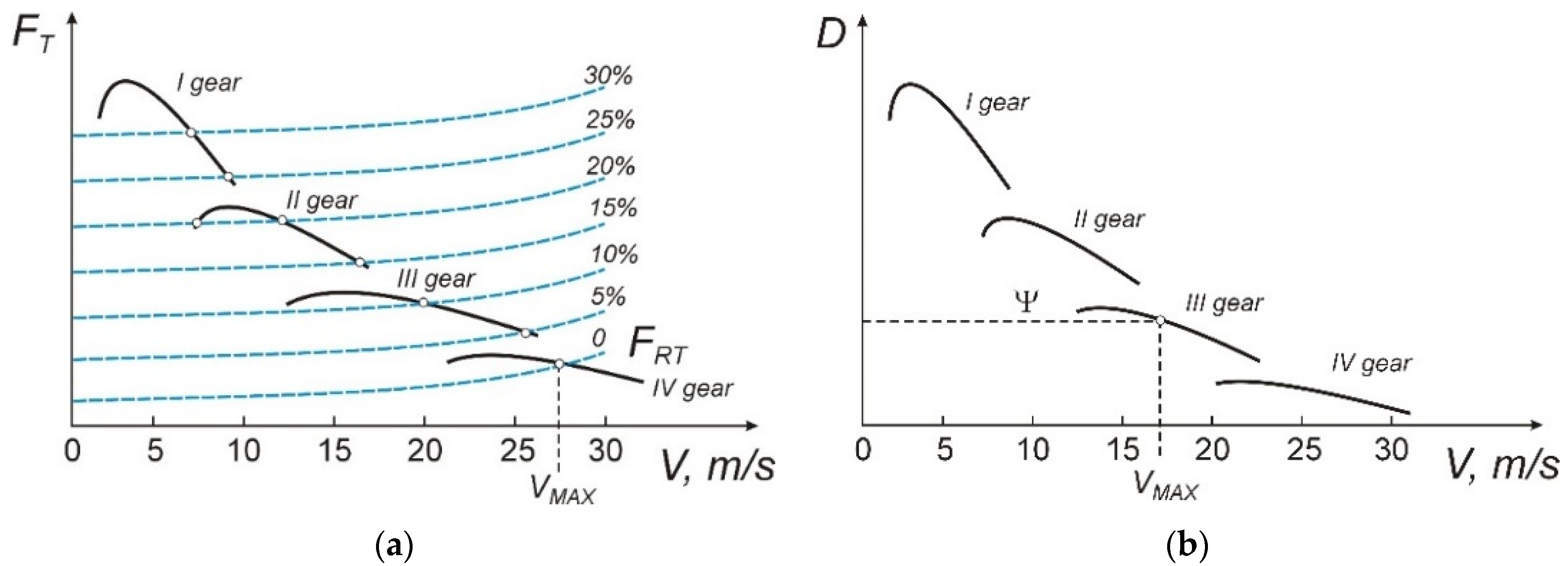 Energies 14 08001 g004