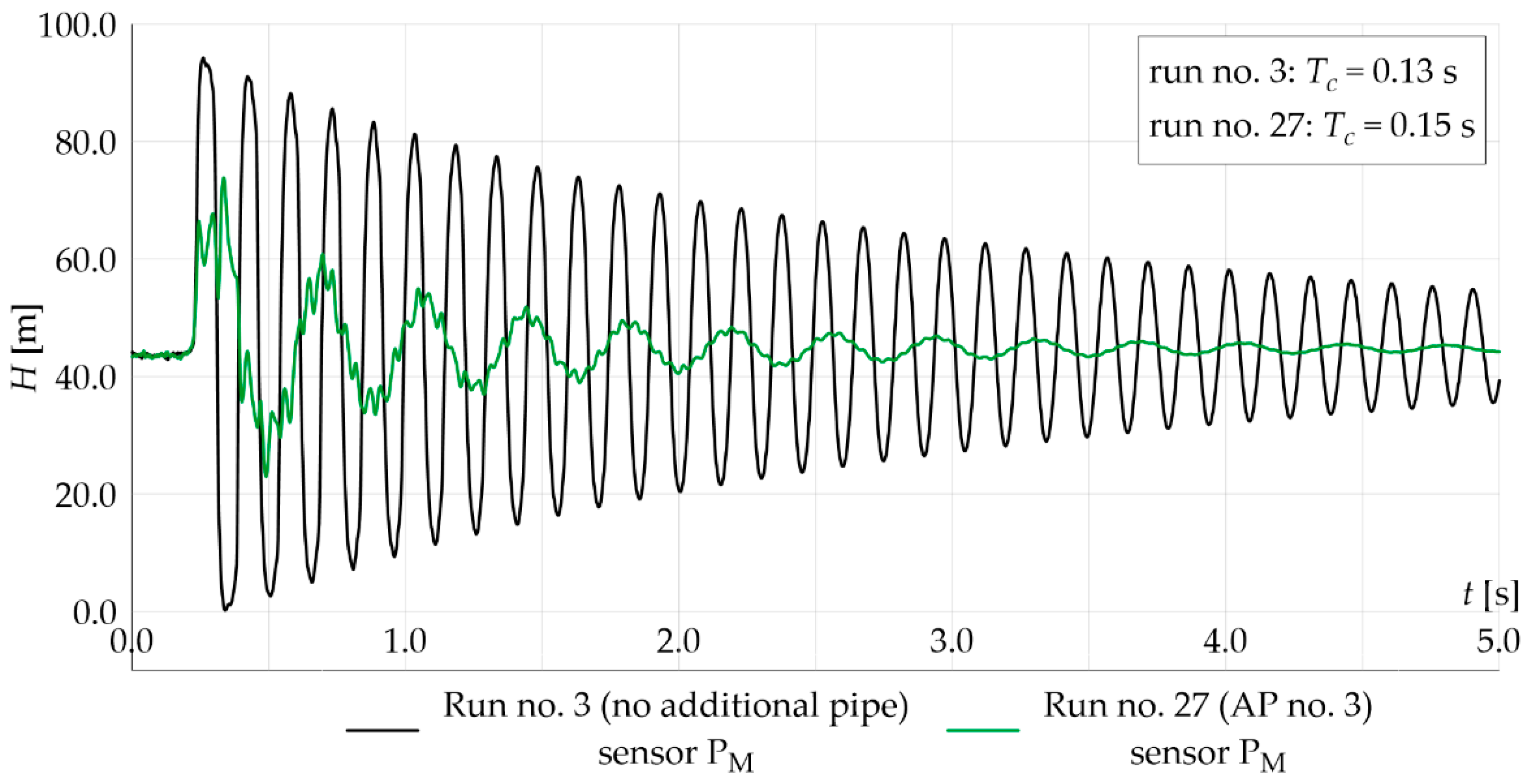 Energies 14 08008 g007