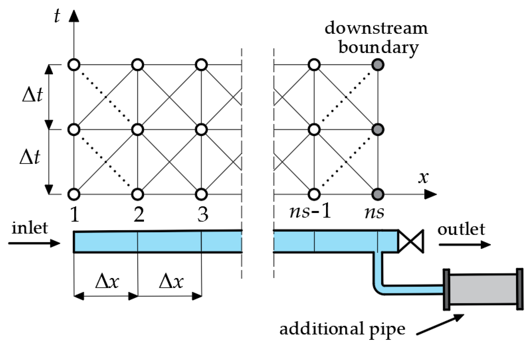 Energies 14 08008 g013
