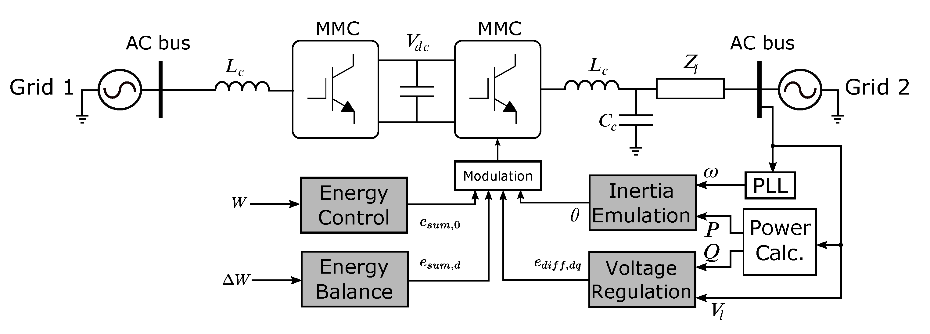 Energies 14 08017 g005
